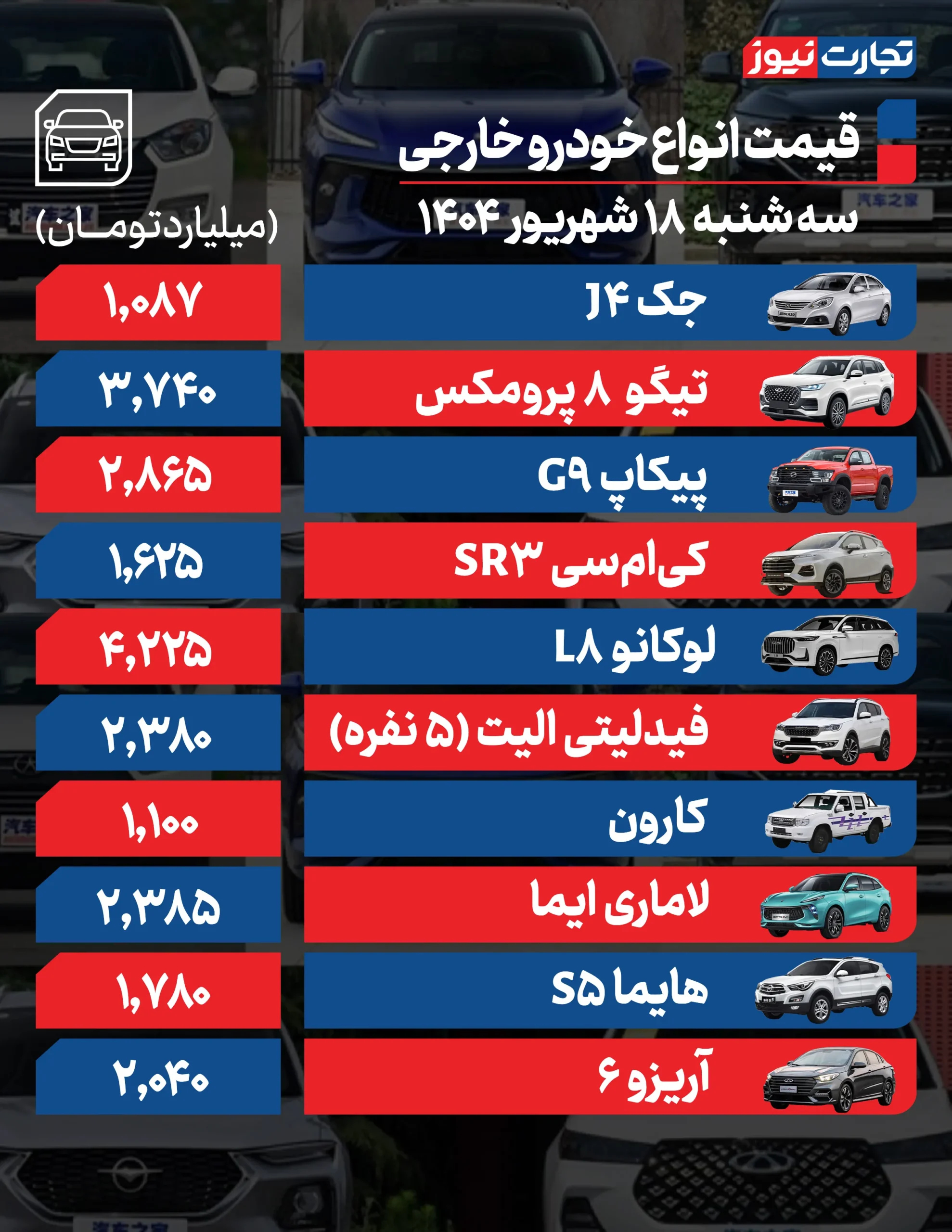 خارجی ۱۸ ak4878 scaled