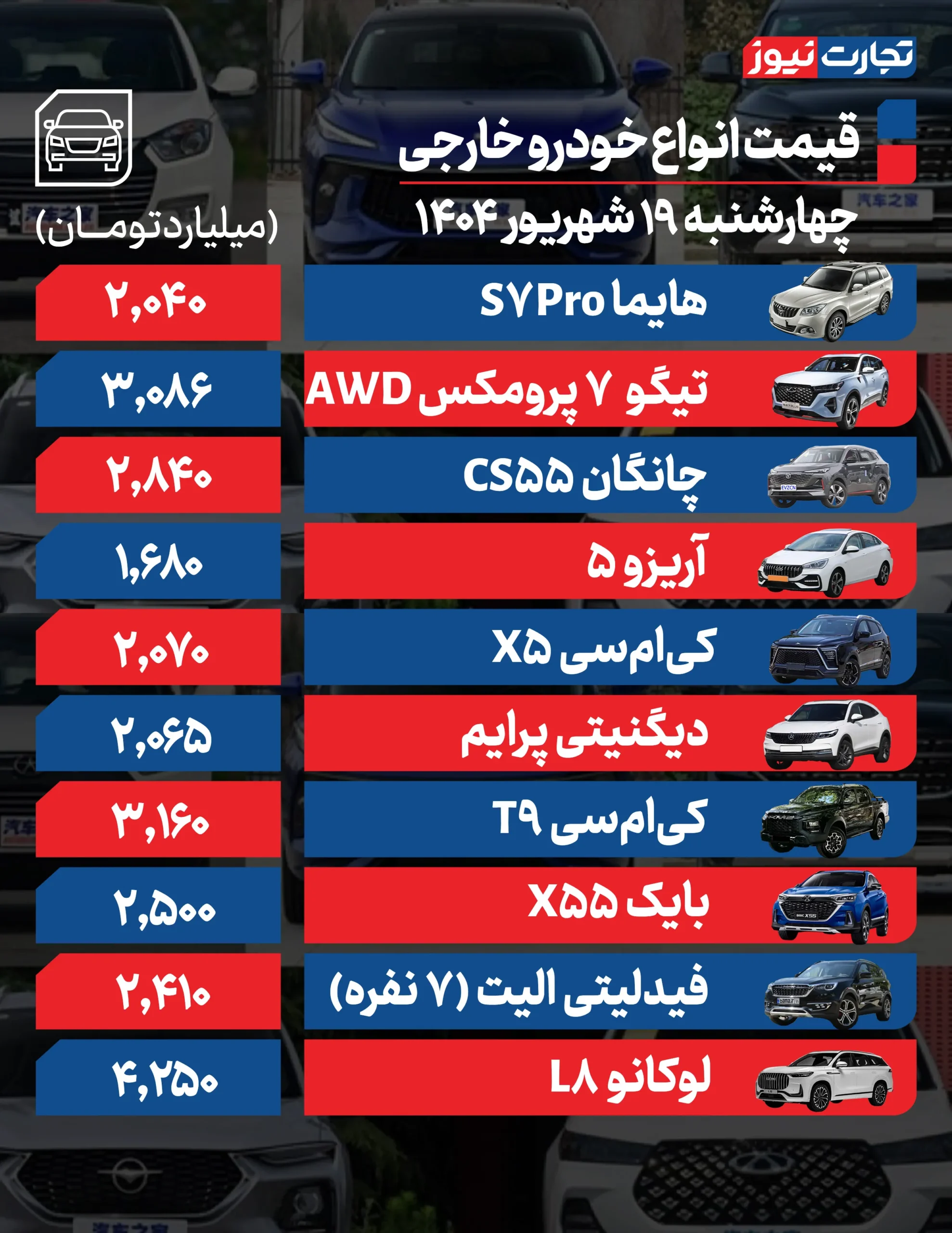 خارجی ۱۹ ak7612 scaled