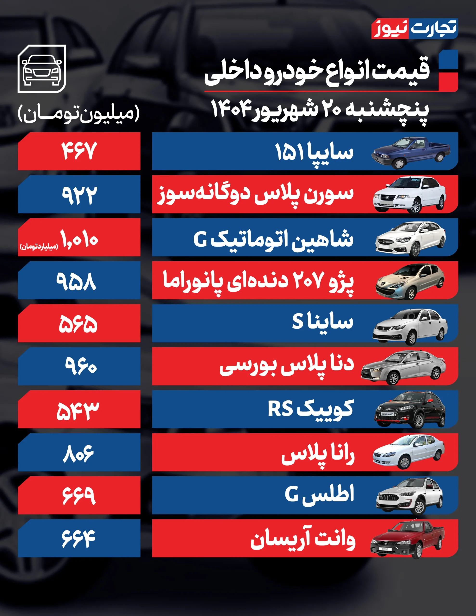 داخلی 20 ak5716 scaled