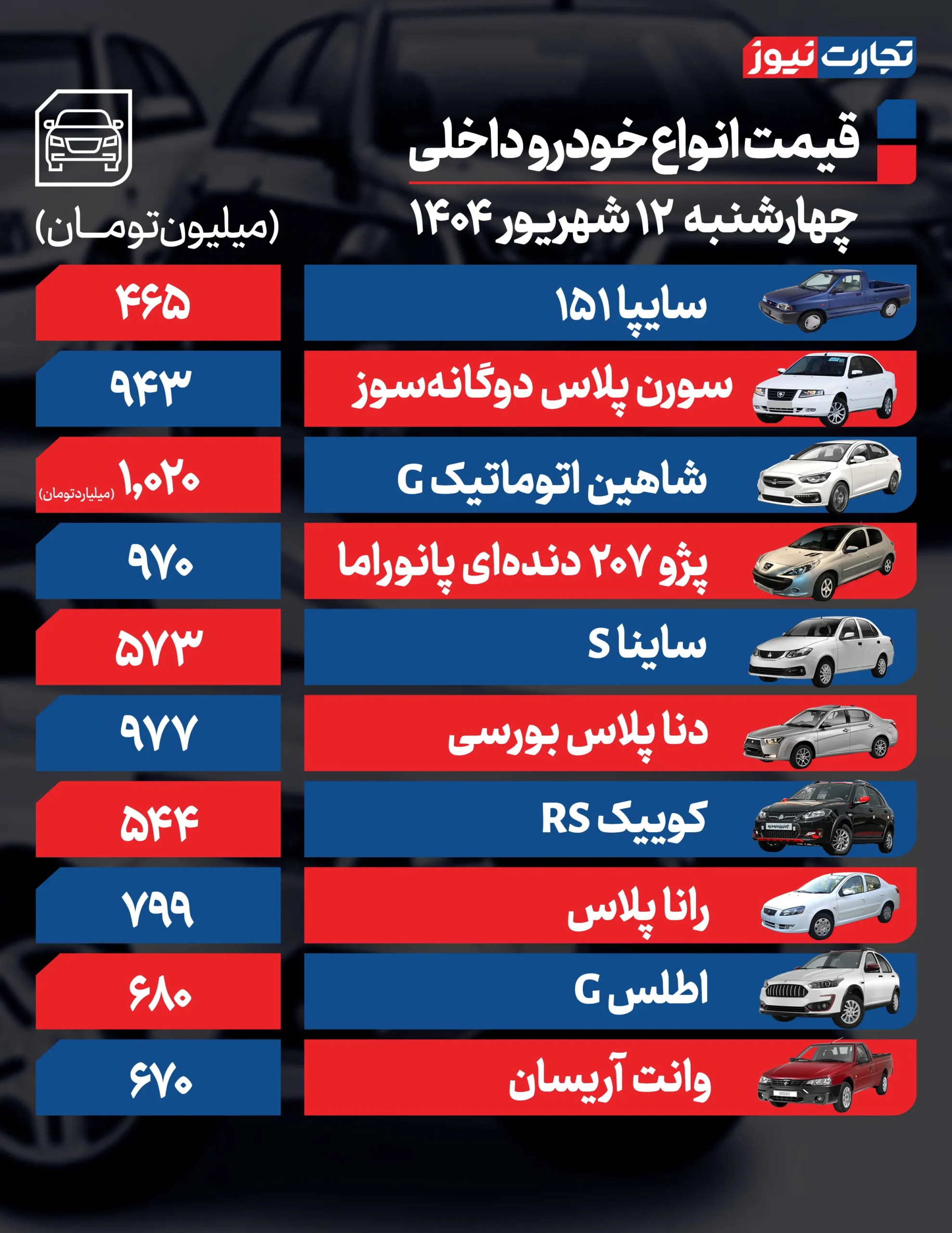 داخلی ۱۲ ak6119 scaled