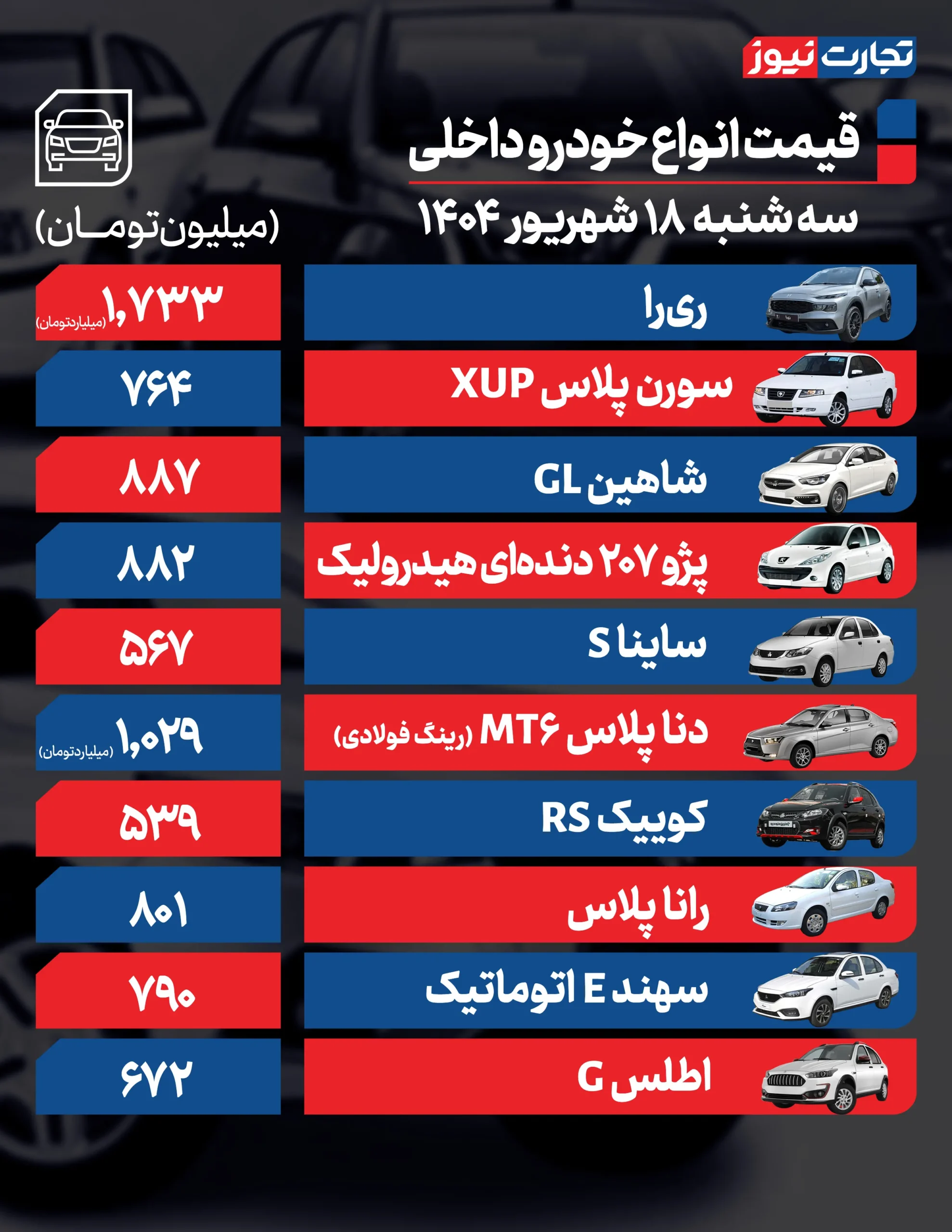 داخلی ۱۸ ak6840 scaled