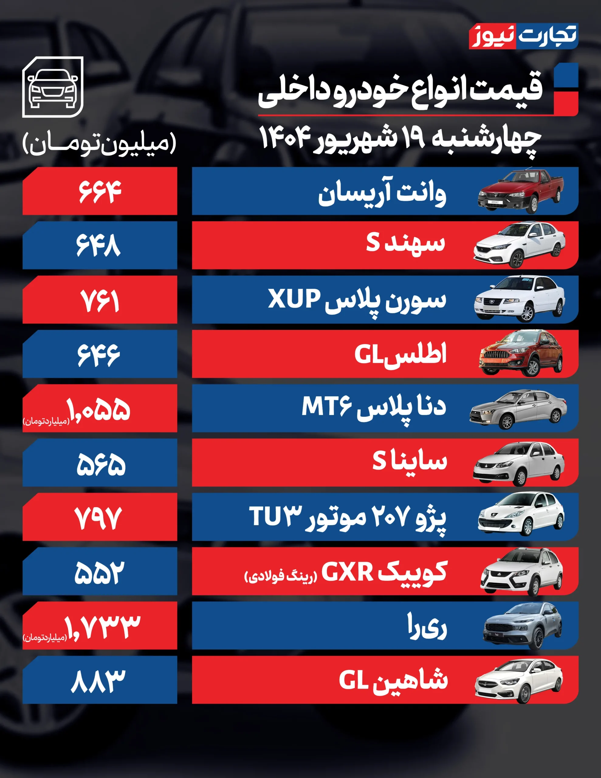 داخلی ۱۹ ak1906 scaled