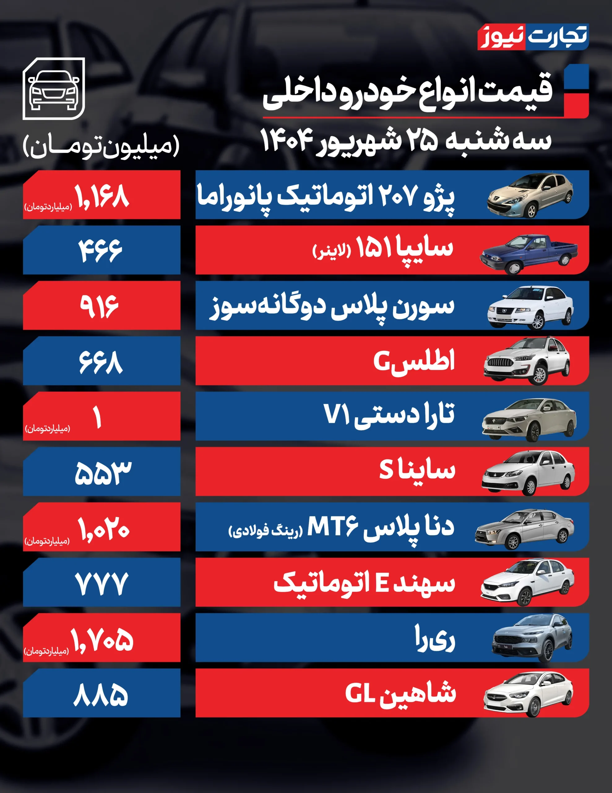 داخلی ۲۵ ak9353 scaled