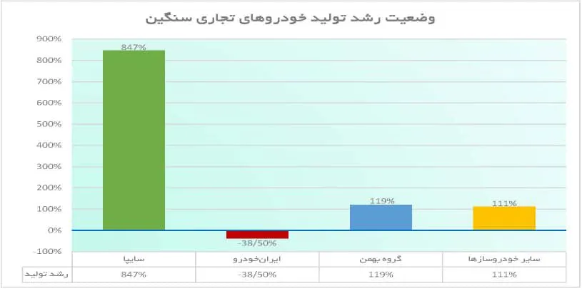 سای ak8233