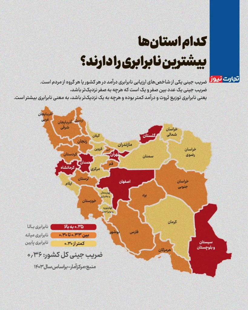 ضریب جینی مناطق شهری استان‌ها در سال 1403
