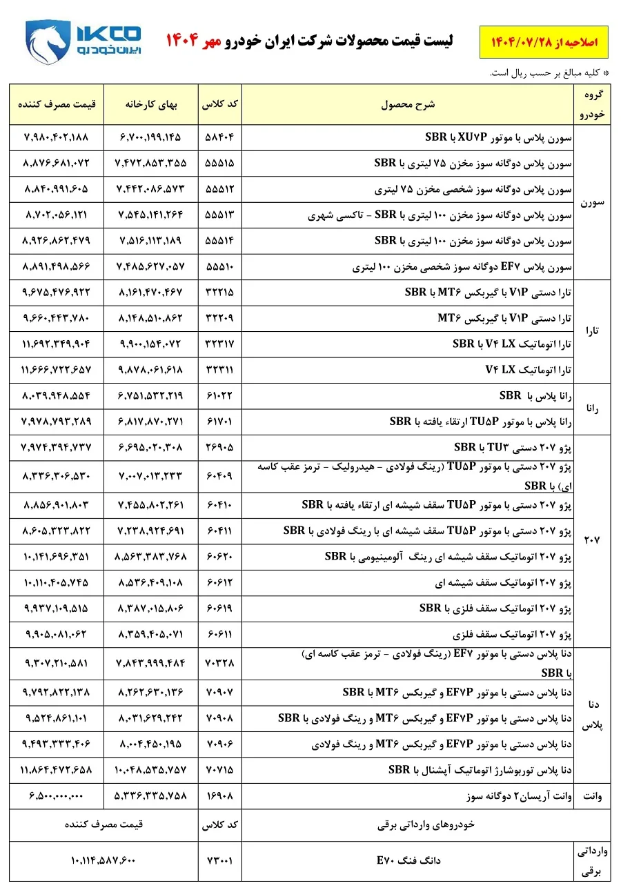 ایرانخ ak42002