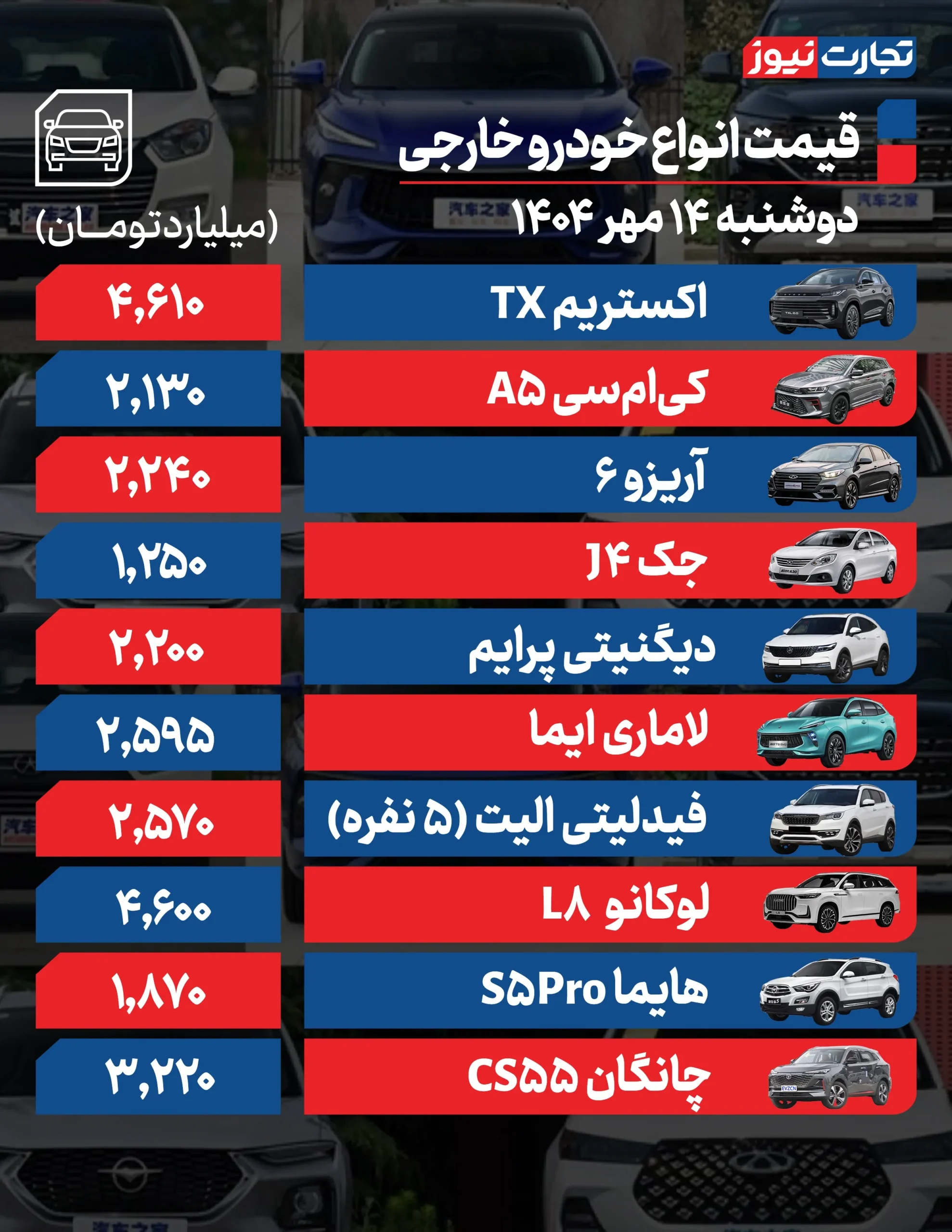 خارجی ۱۴ ak3658 scaled