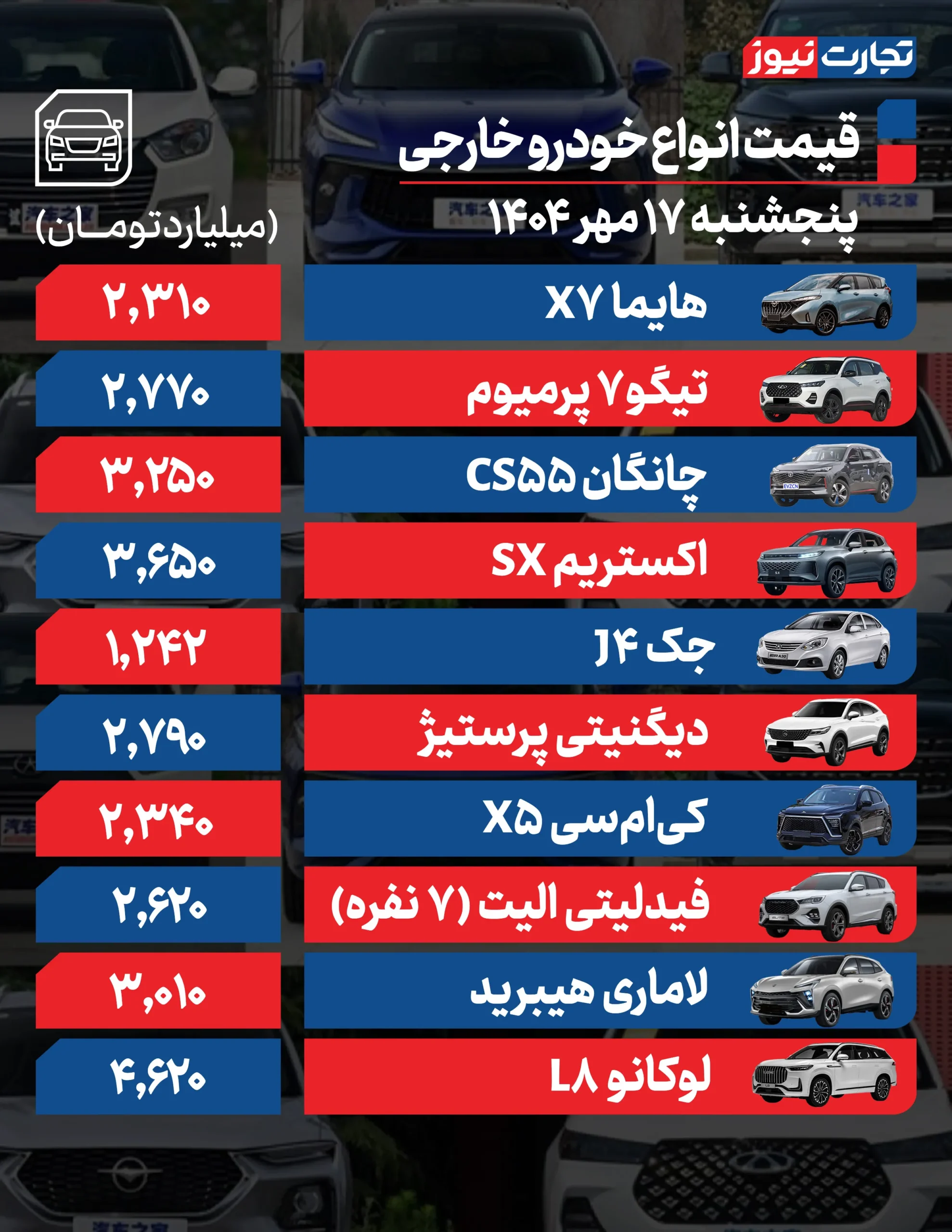خارجی ۱۷ ak7190 scaled