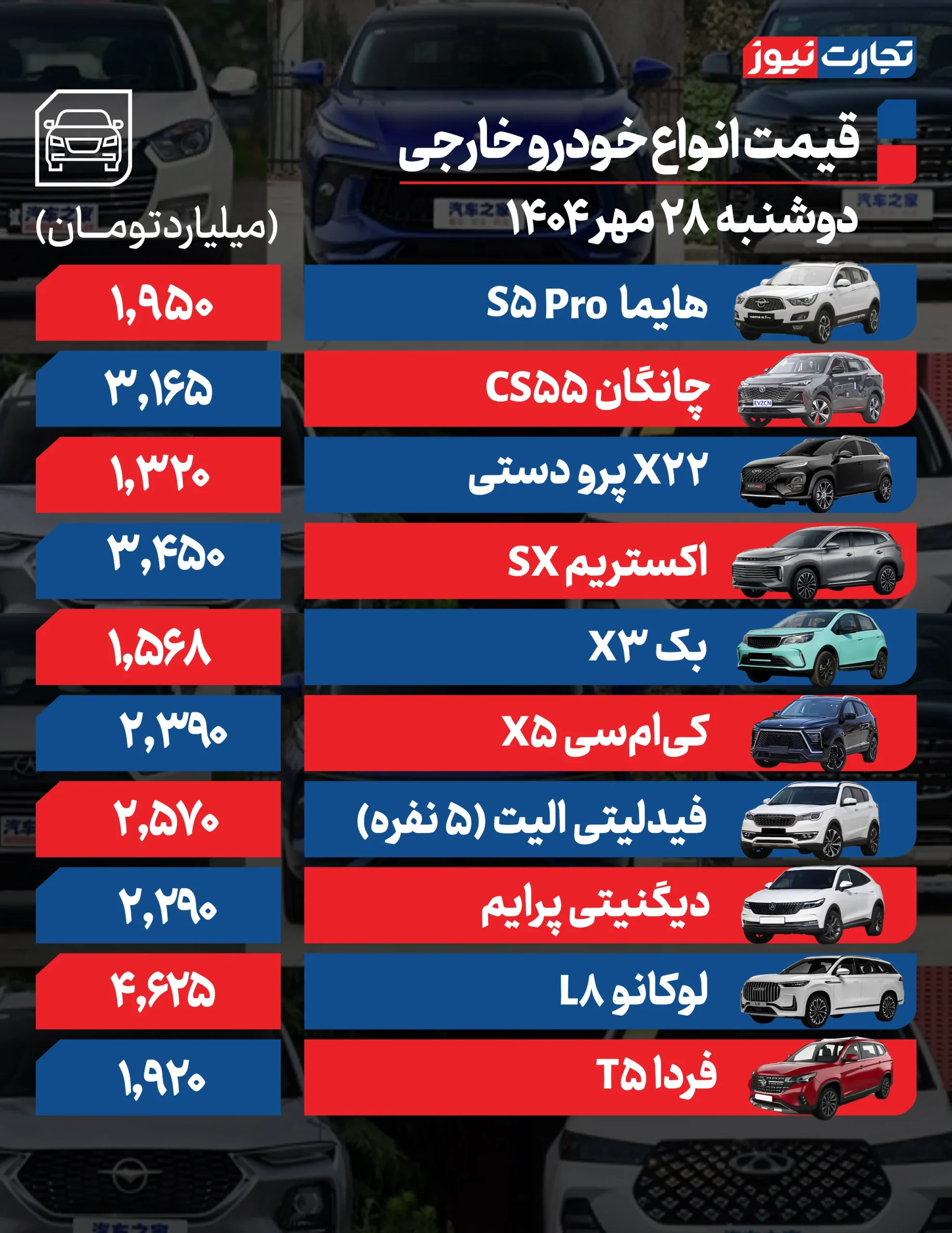 خودرو خارجی 28مهر ak13511 scaled