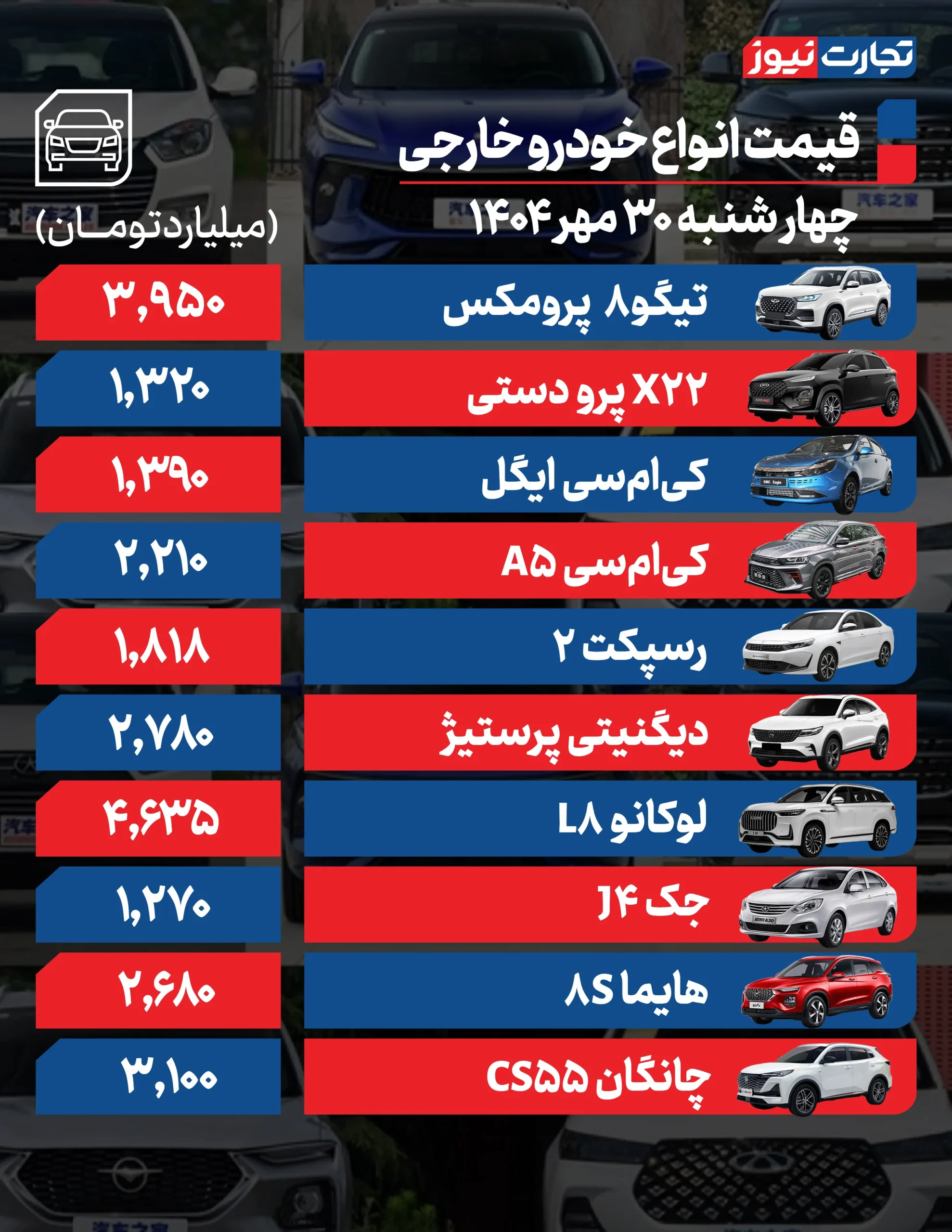 خودرو خارجی 30مهر ak40192 scaled