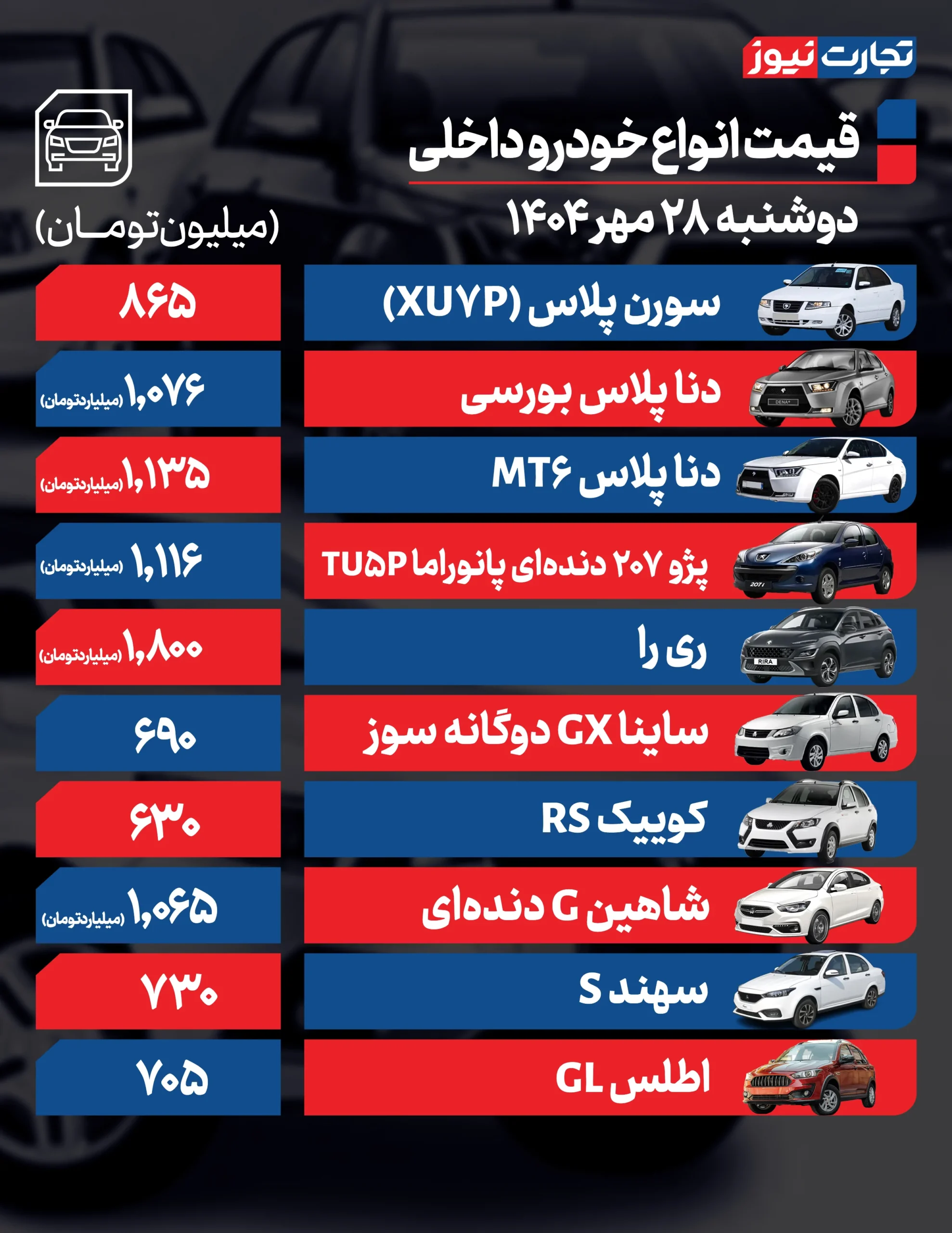 خودرو داخلی 28مهر ak34196 scaled