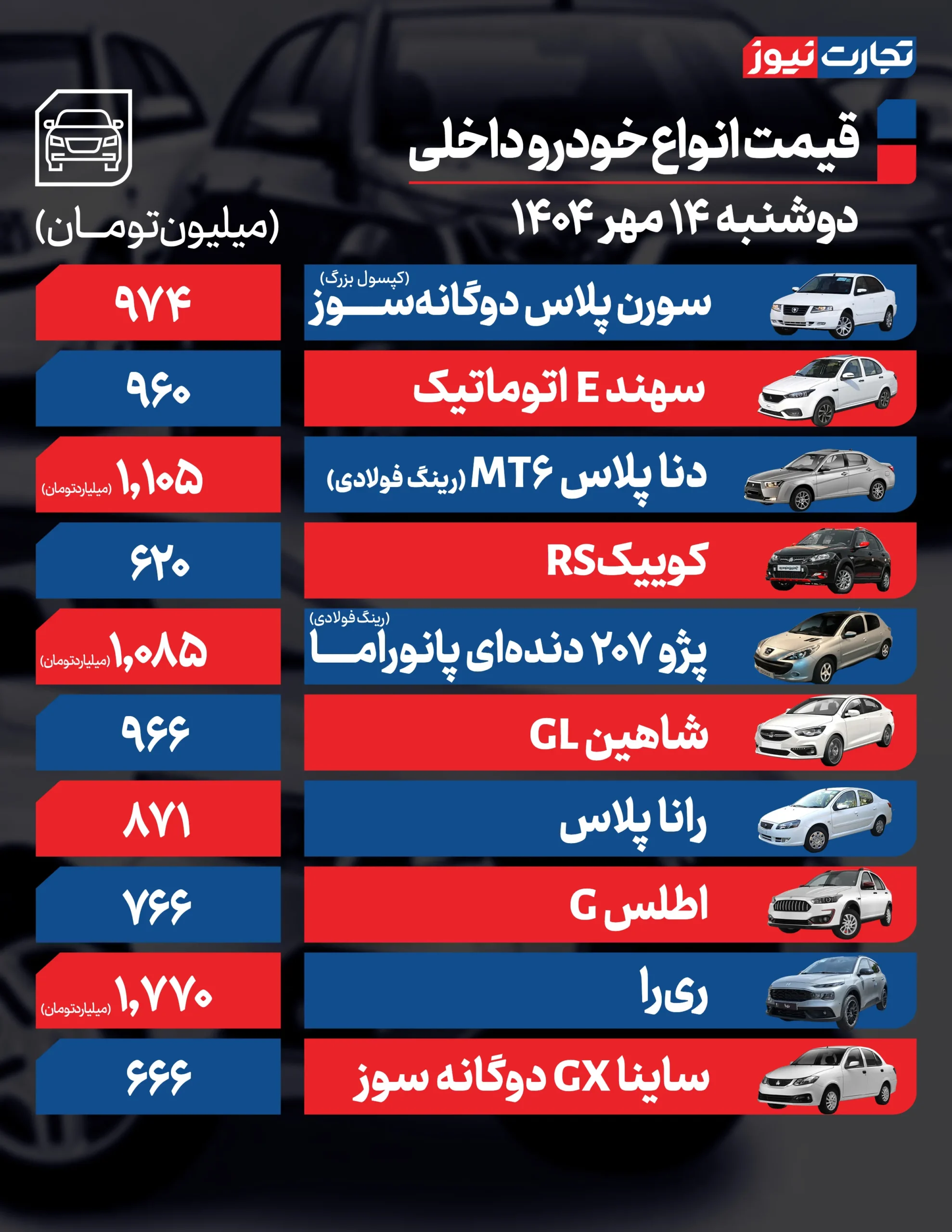 داخلی ۱۴ ak1770 scaled