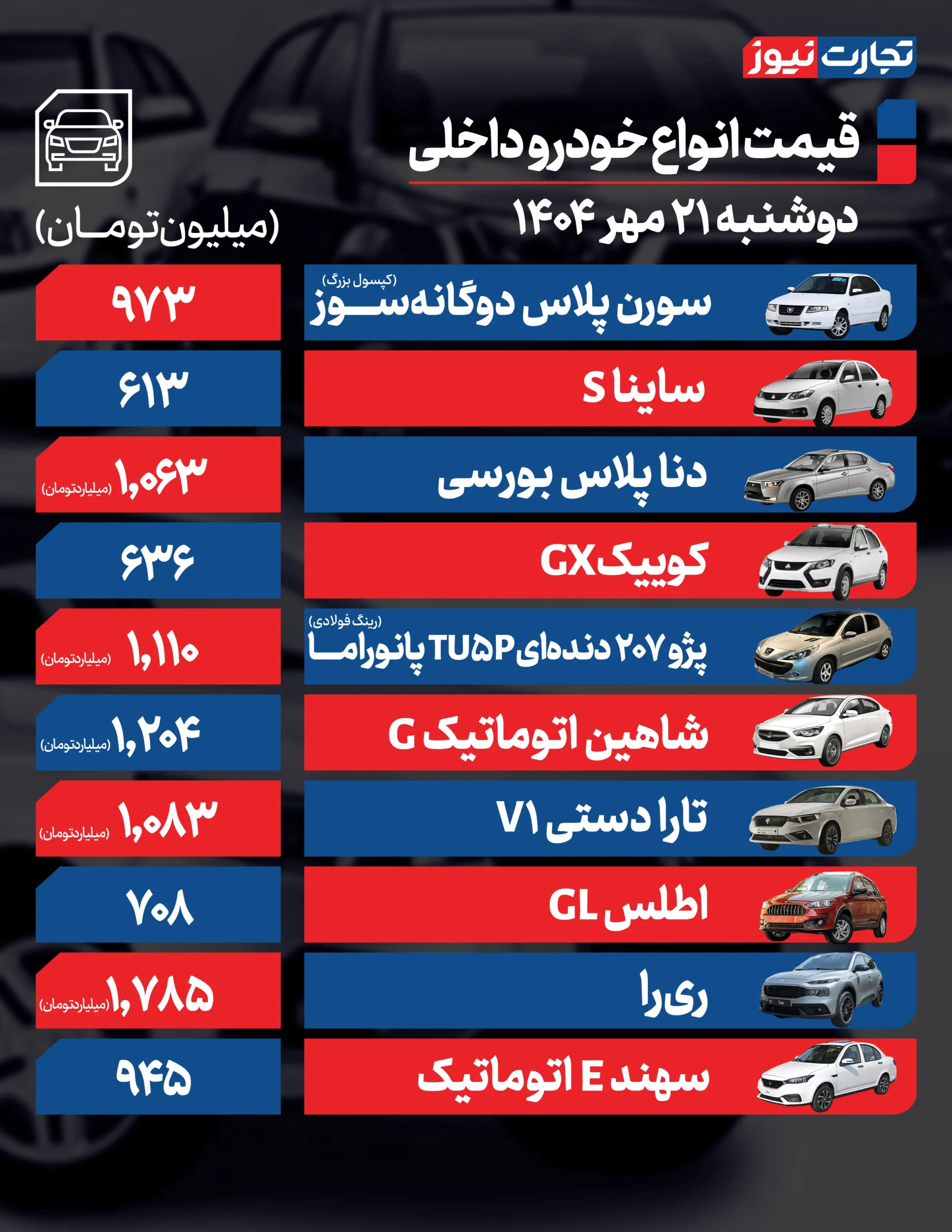 داخلی ۲۱ ak7530 scaled