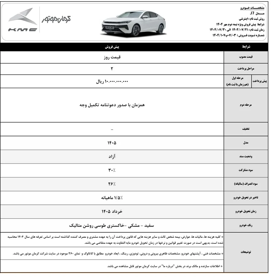کرمان ak9897