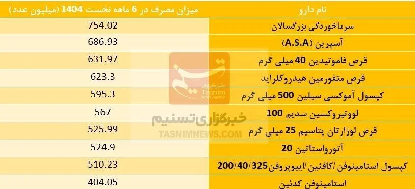 14040720190816732343318110 ak3225