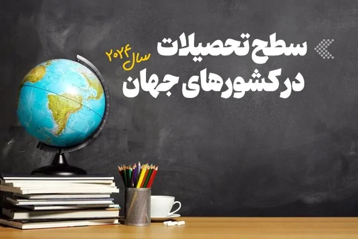 اینفوگرافیک/ سطح تحصیلات در کشورهای جهان