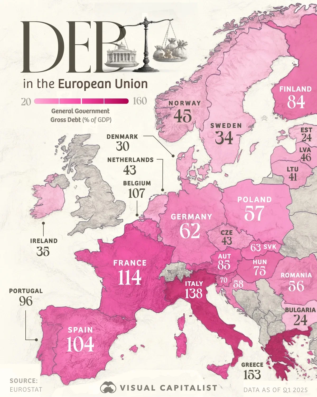 بدهی ناخالص دولتهای اروپایی بهعنوان درصدی از تولید ناخالص داخلی در سهماهه نخست سال ۲۰۲۵ در کشورهای عضو اتحادیه اروپا