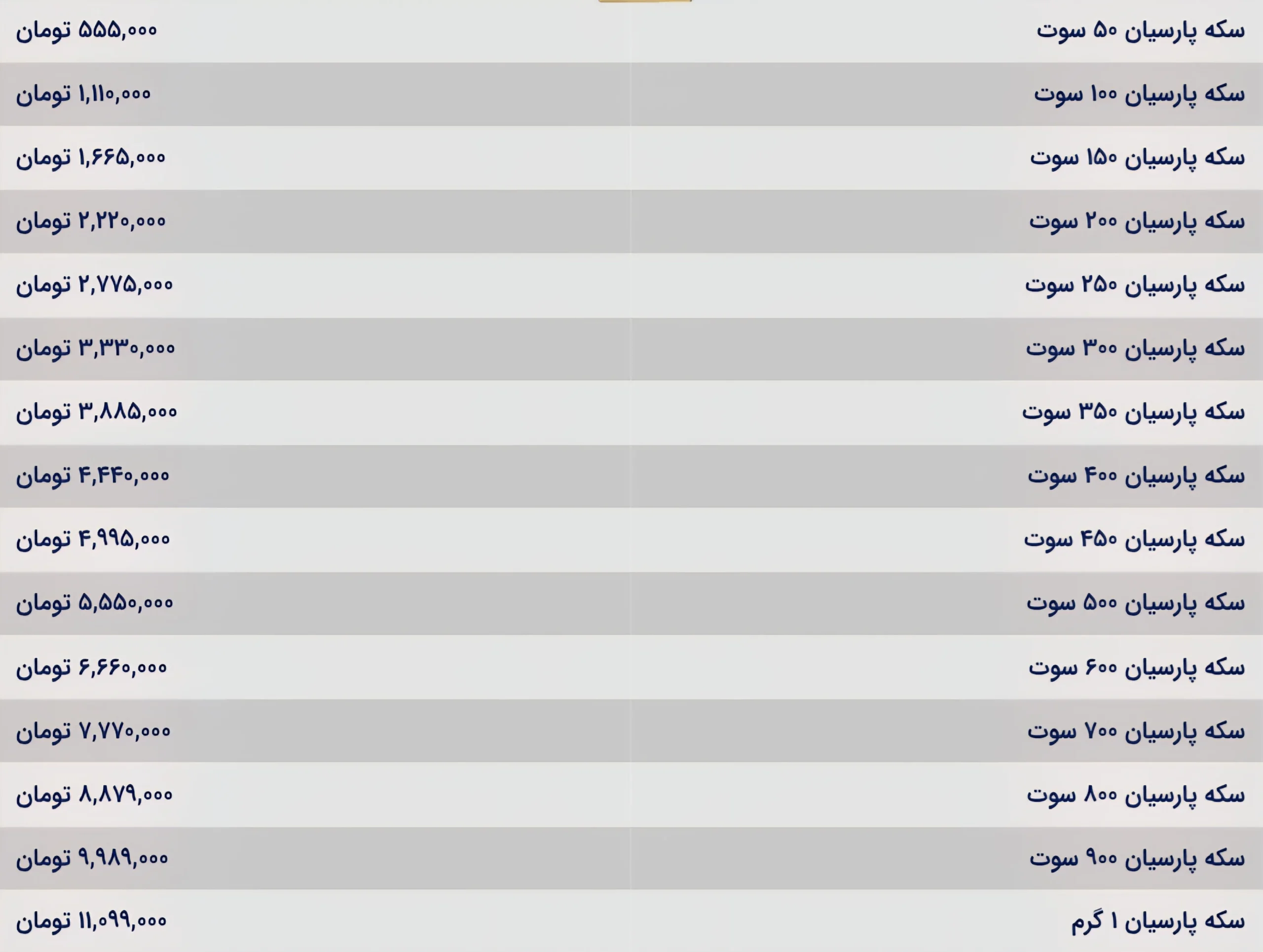 قیمت سکه پارسیان