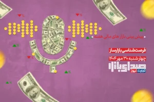 تحلیل و پیش بینی بازارها ؛ هفته نخست آبان 1404 / فرصت‌شناسی بازارساز