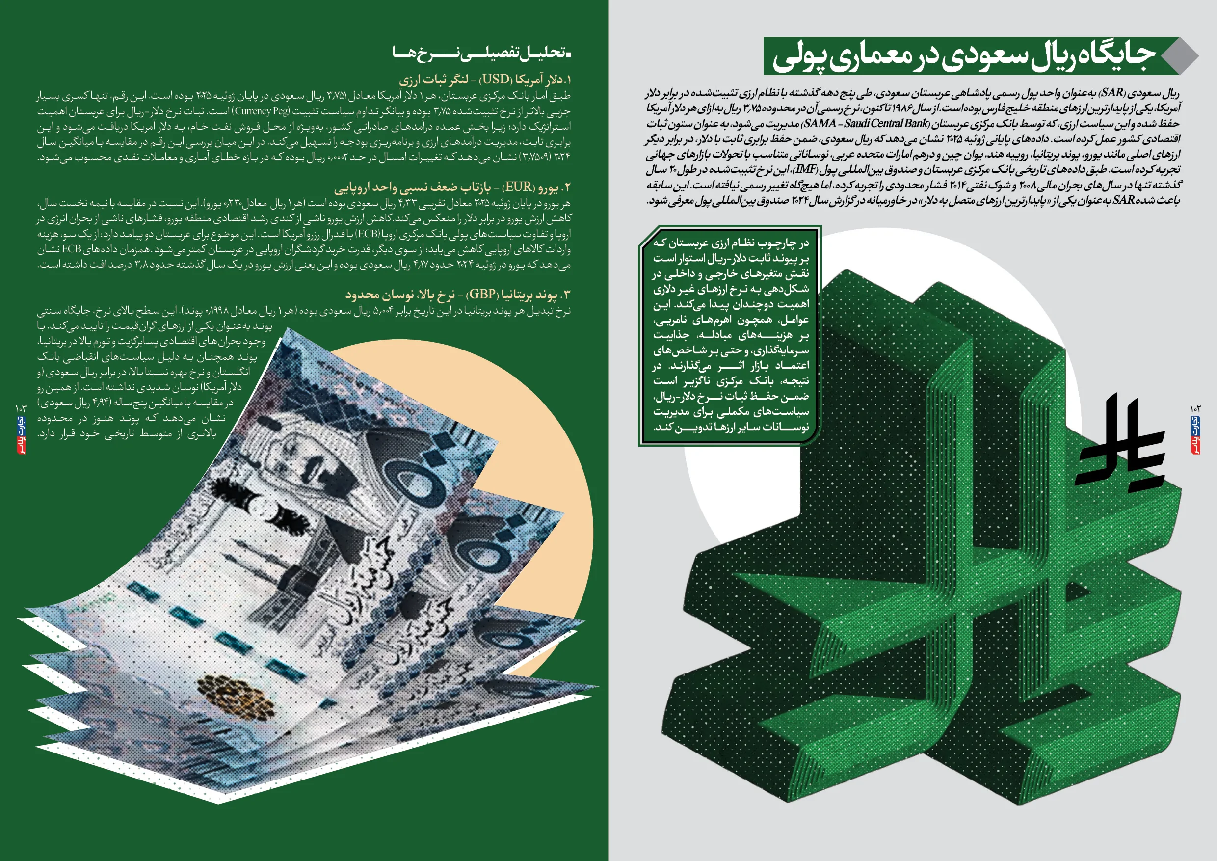 اقتصاد عربستان