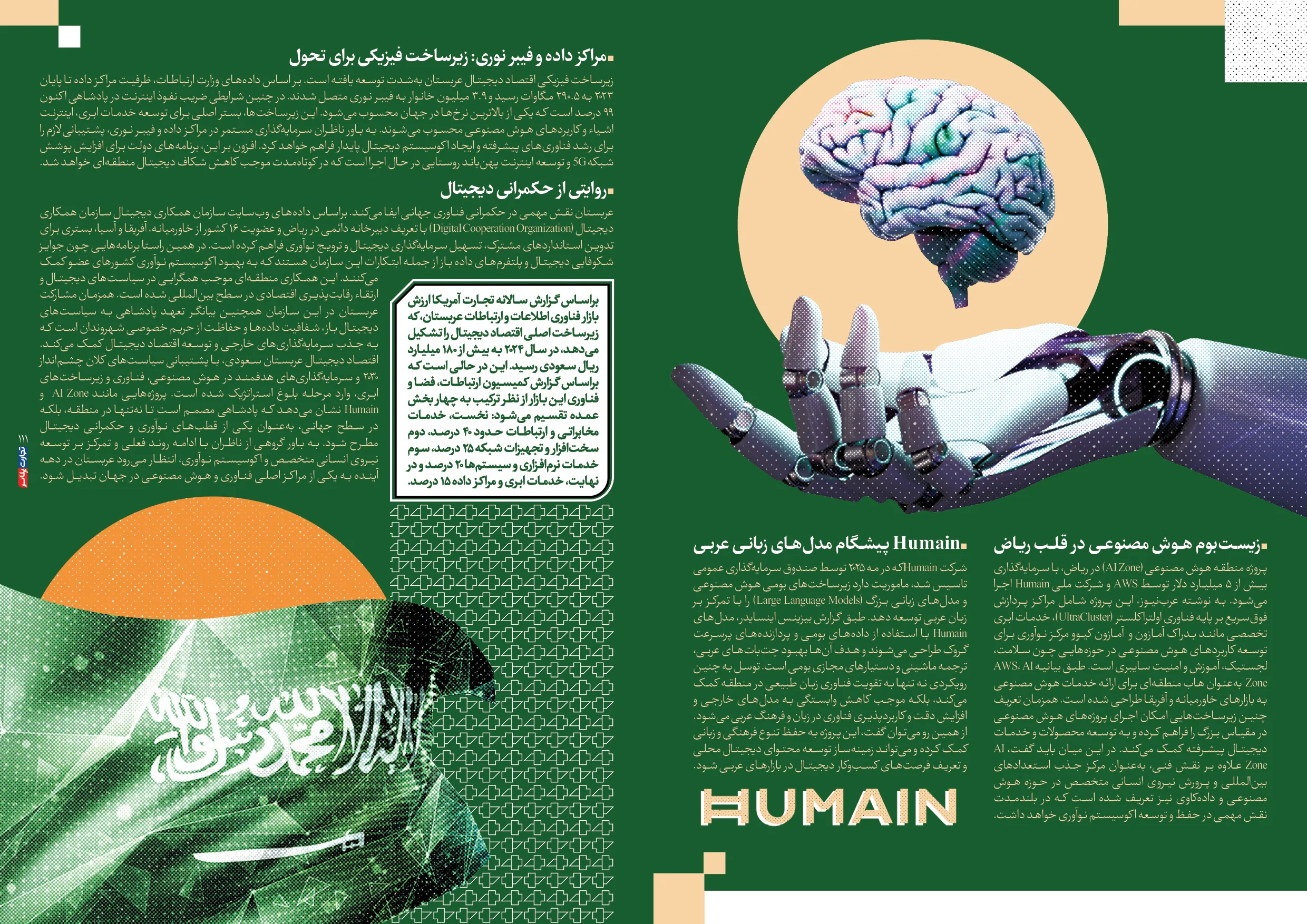 اقتصاد عربستان