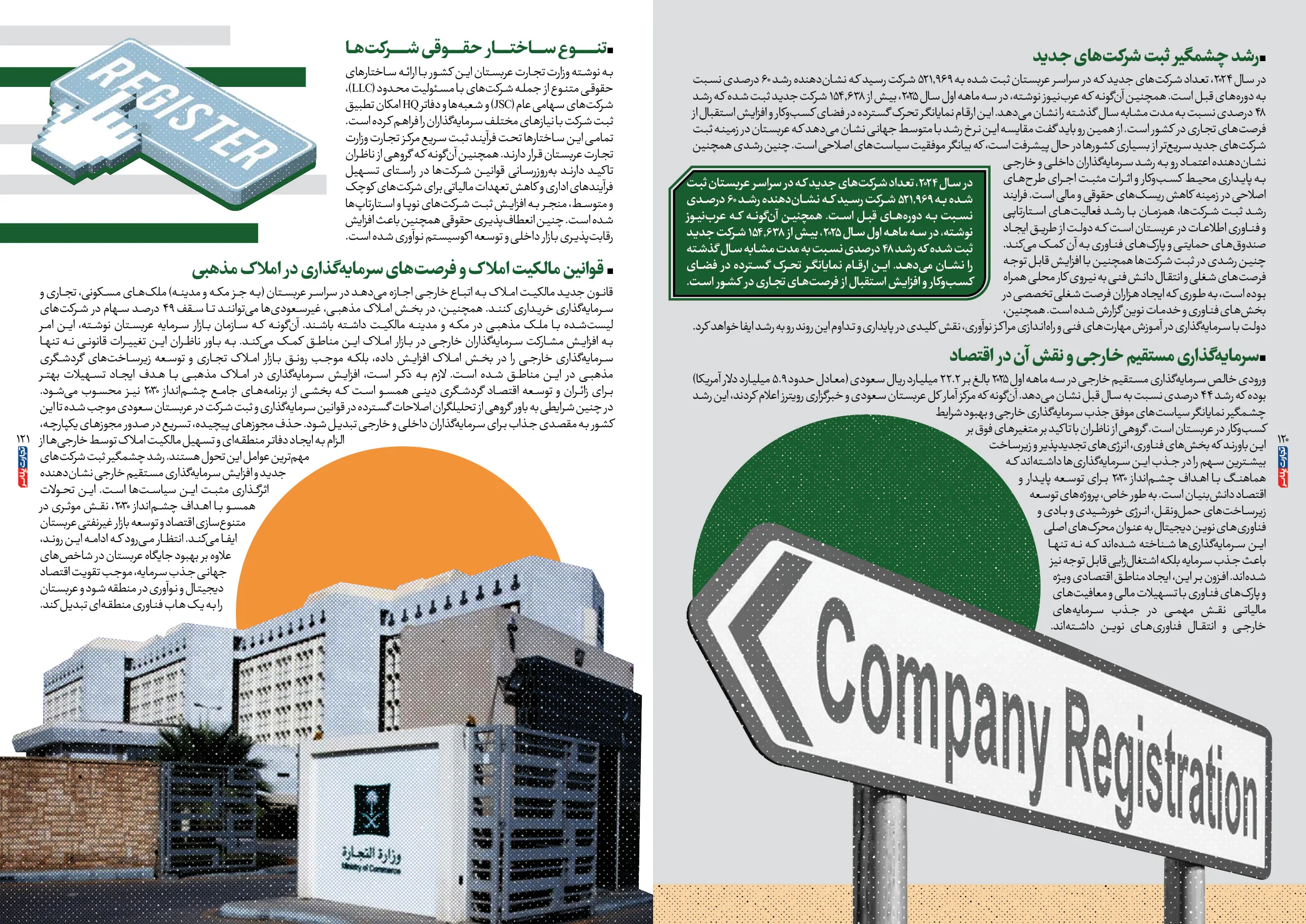 اقتصاد عربستان