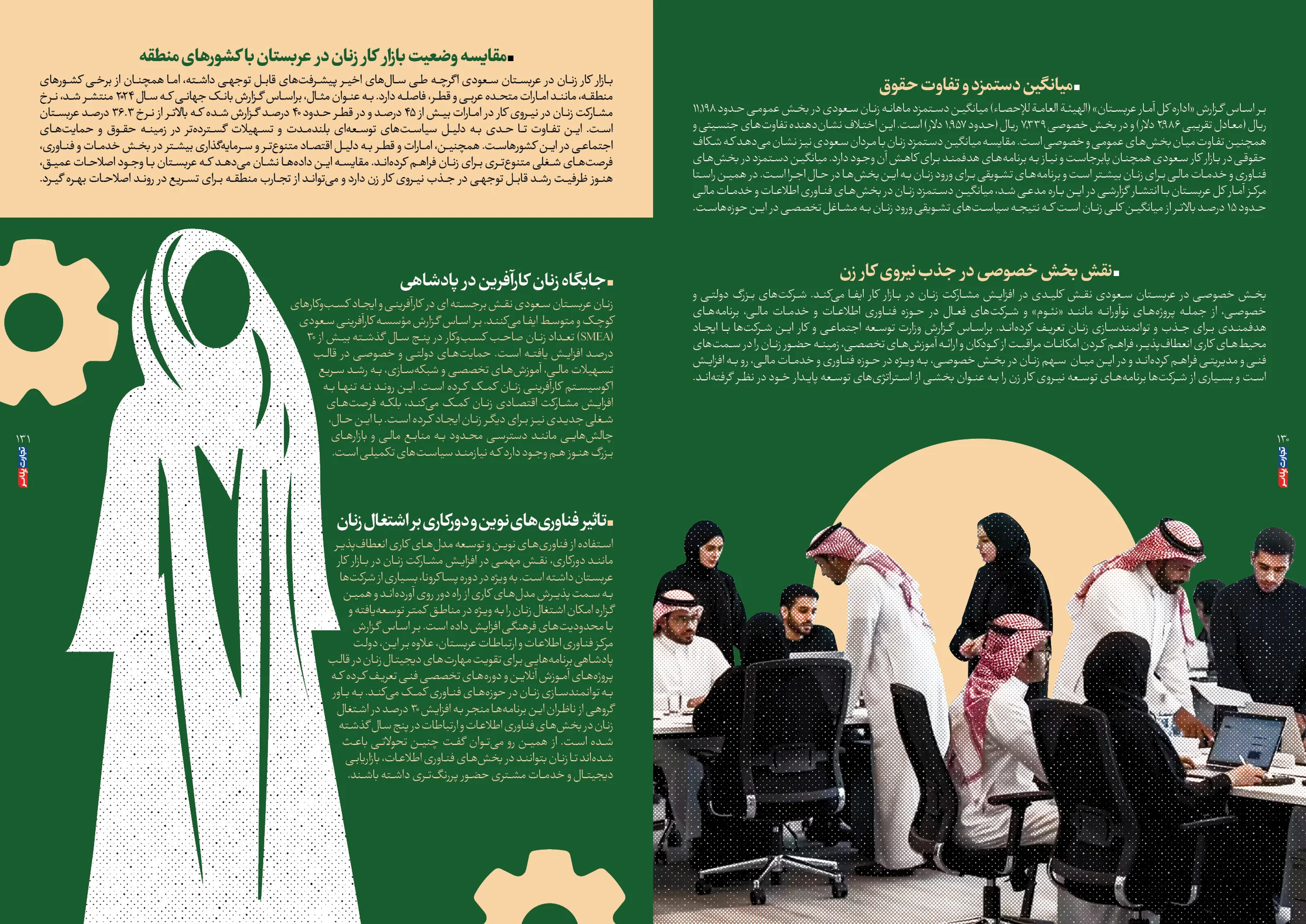 اقتصاد عربستان