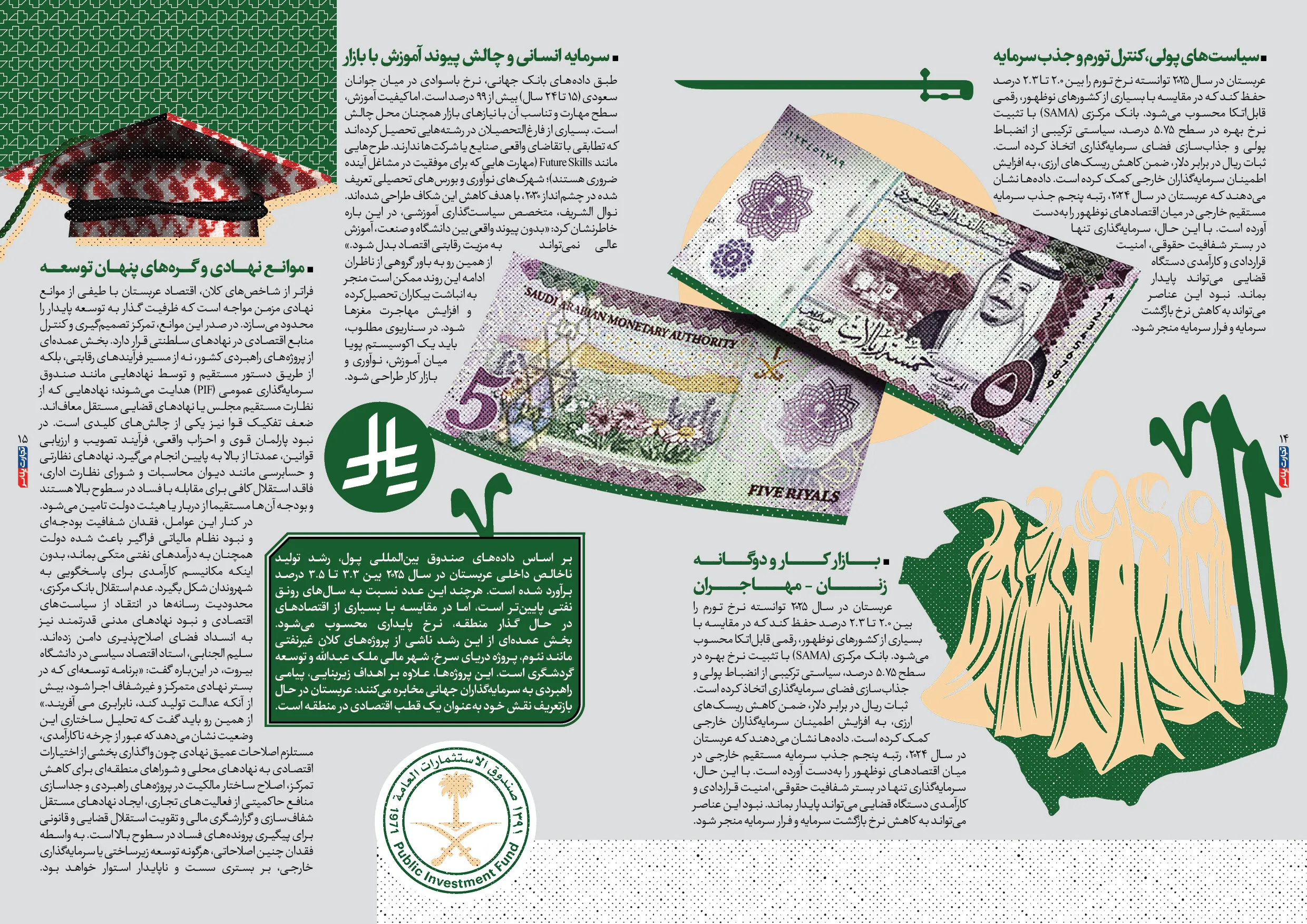 اقتصاد عربستان