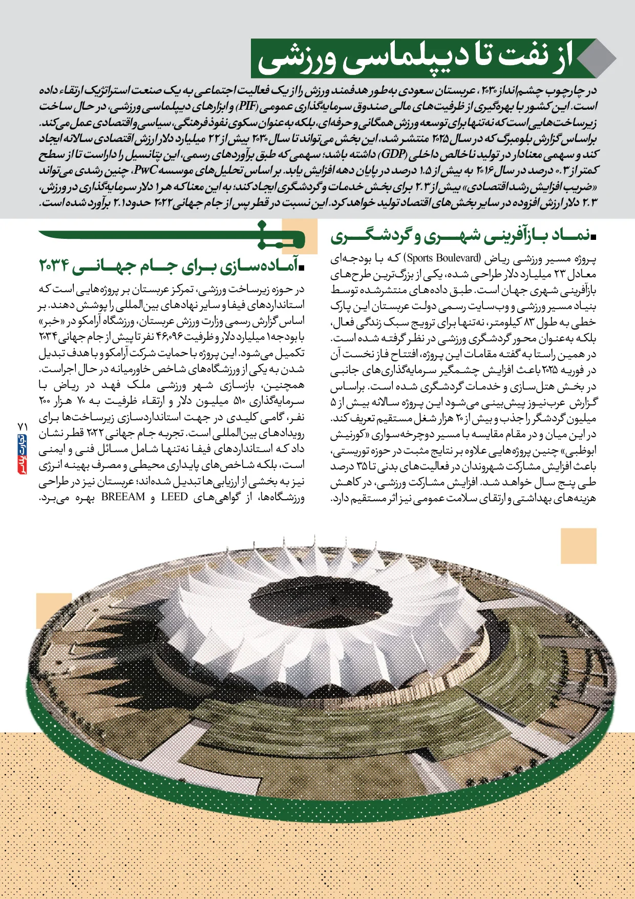 اقتصاد عربستان