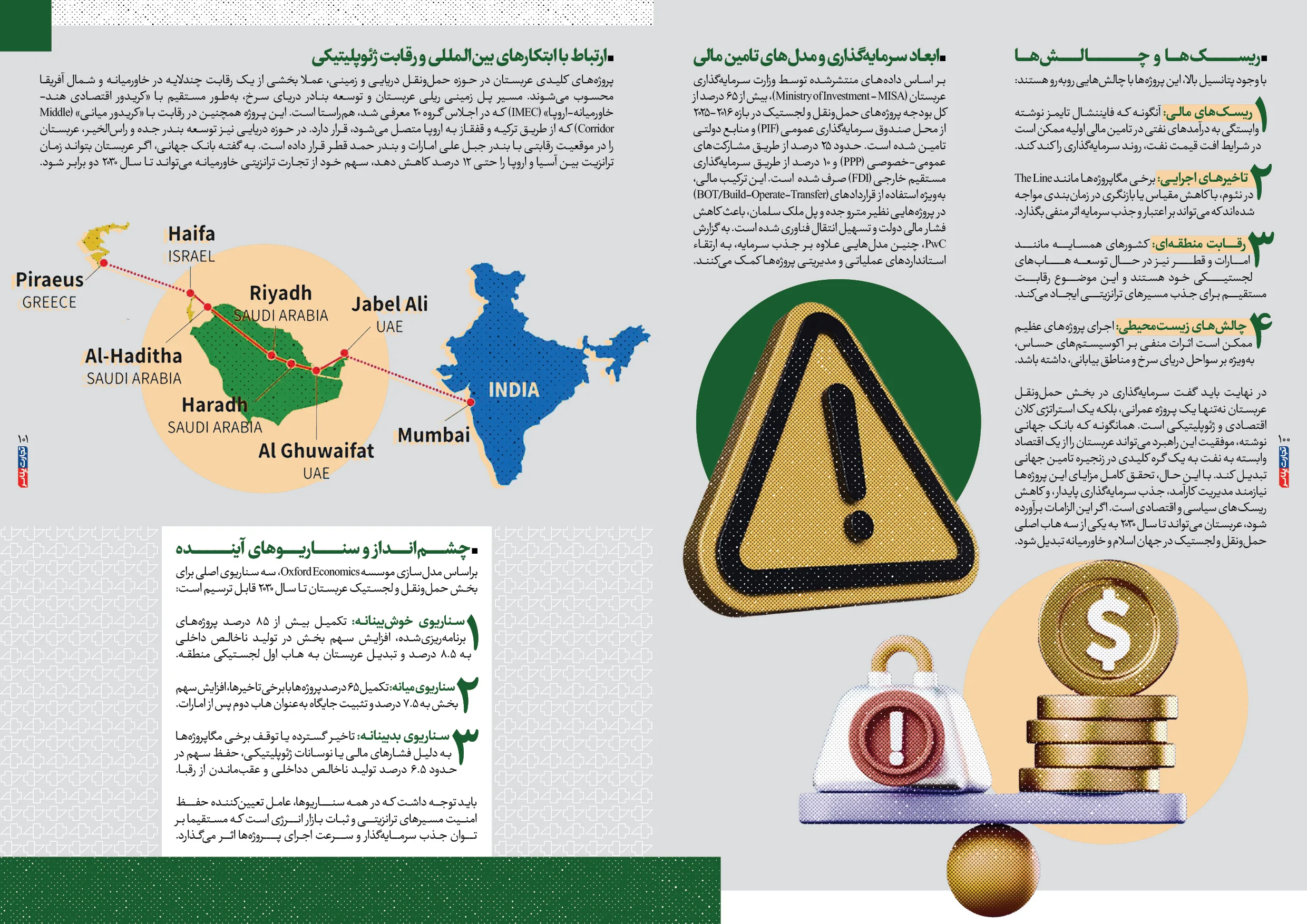اقتصاد عربستان