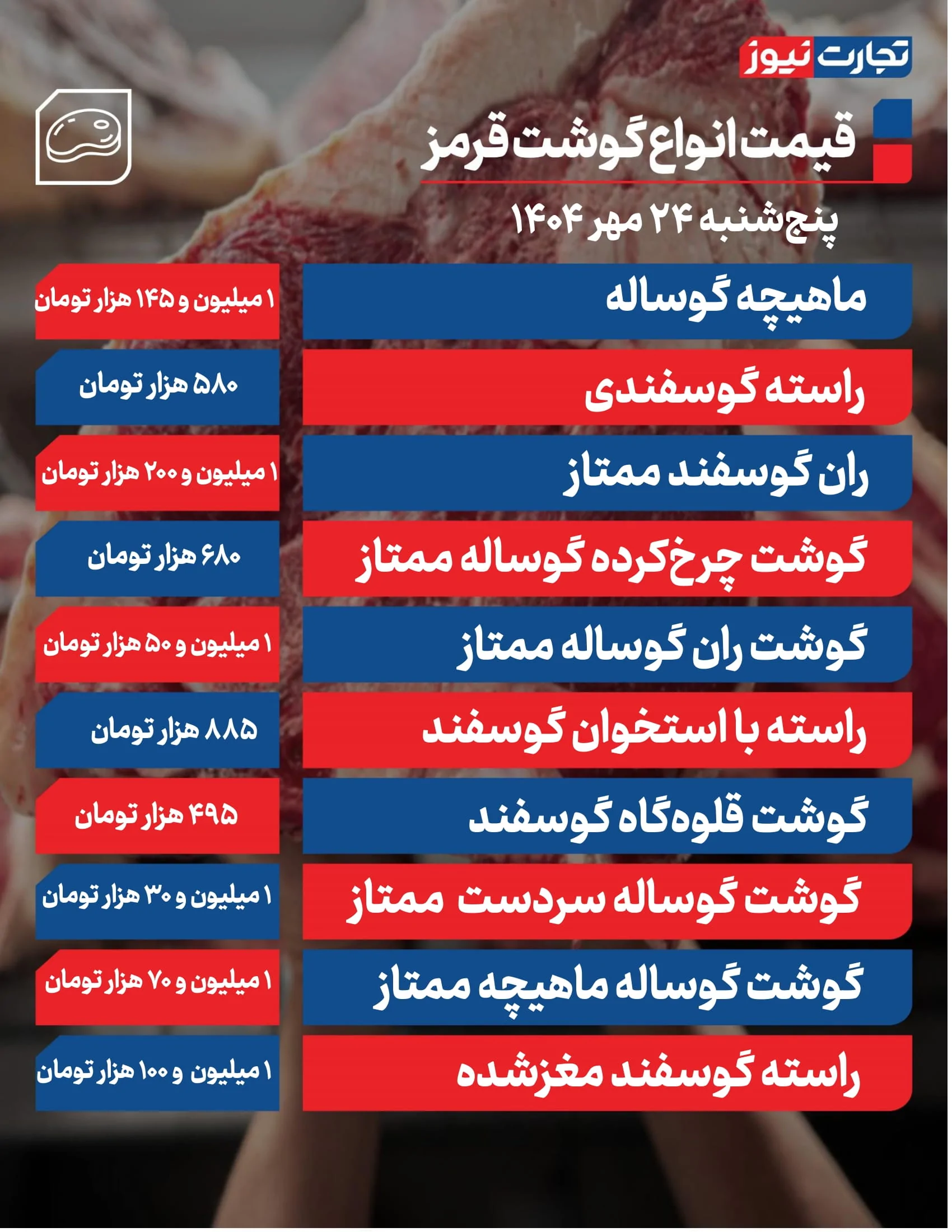 قیمت گوشت امروز 24 مهر