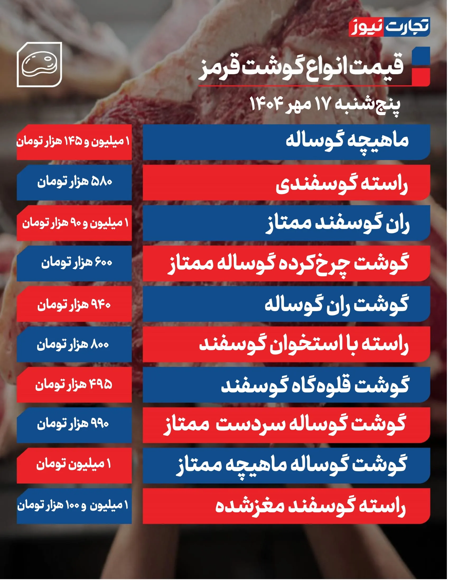 قیمت گوشت امروز 17 مهر
