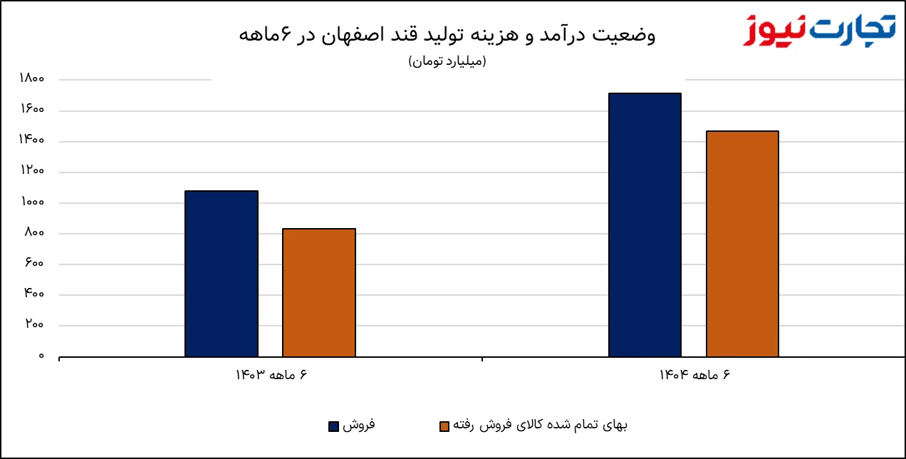 image 2025 10 27 20 28 09 ak98416