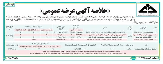 آگهی ak7095