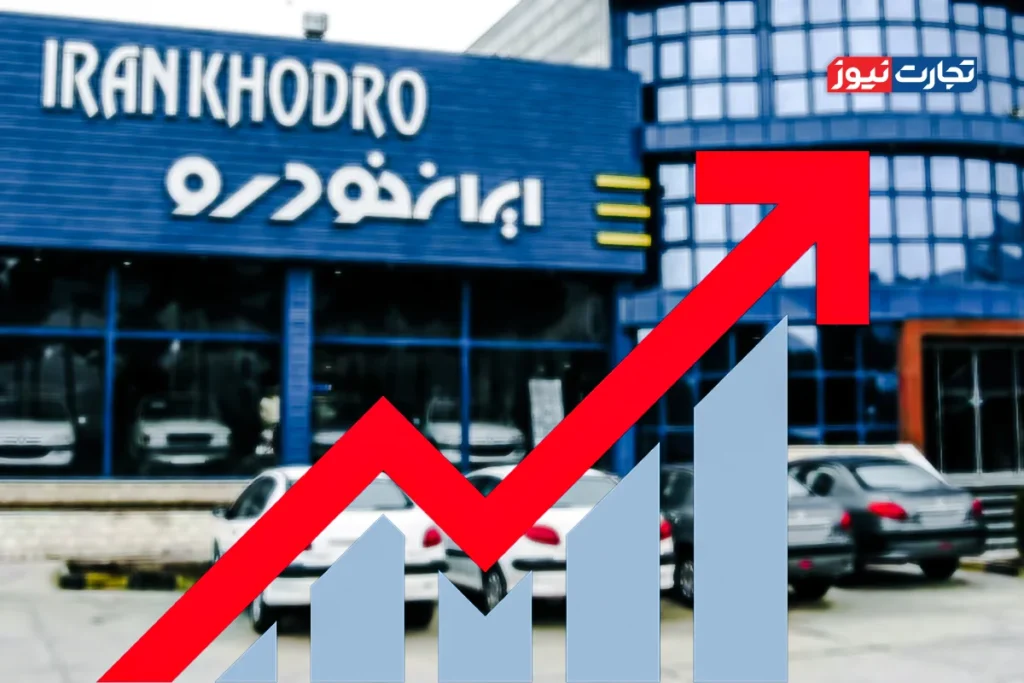 ایرانخودرو نمودار قیمت ak9468