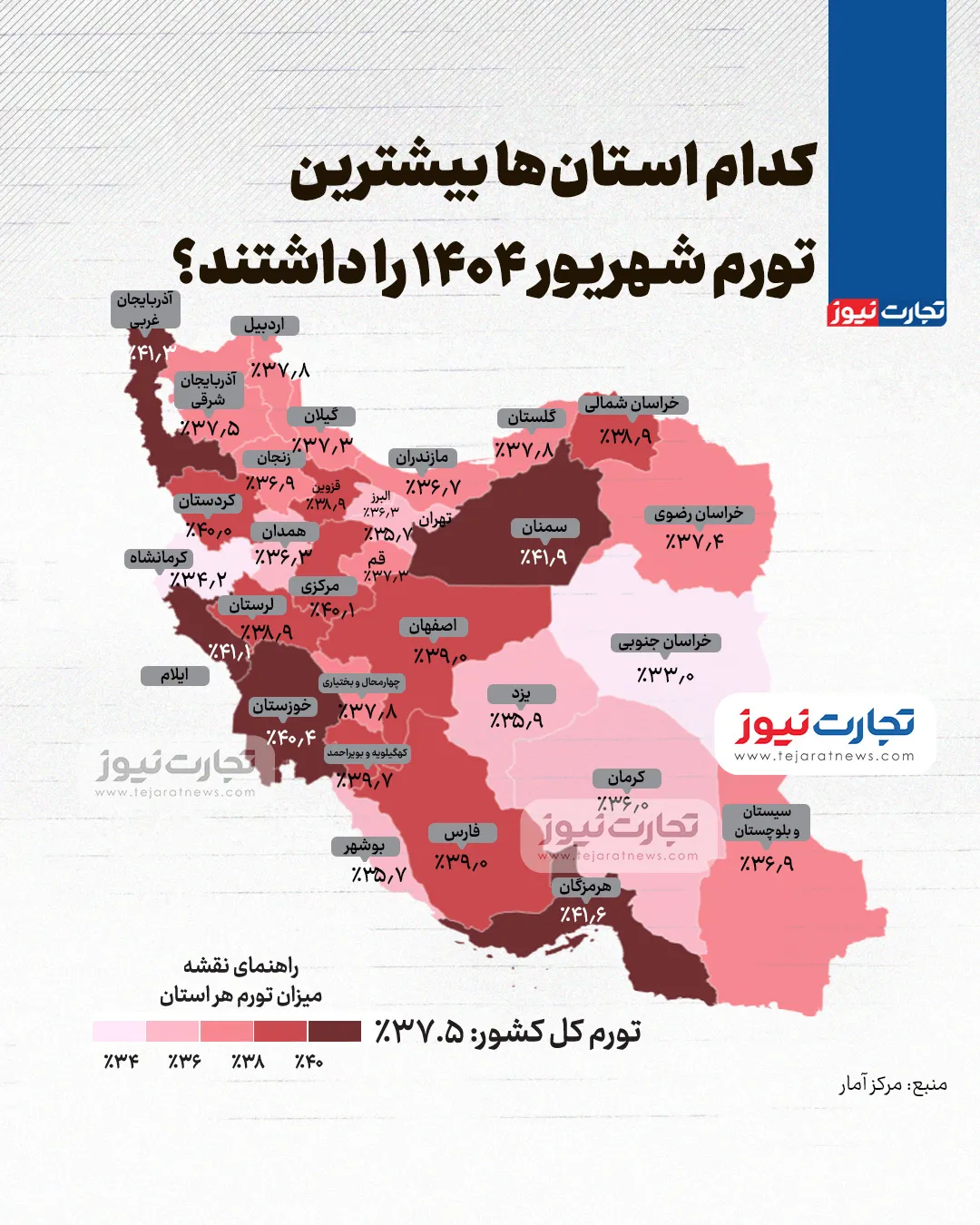 تورم استان ها در شهریور 1404