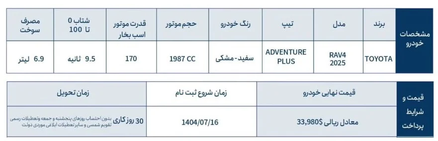 تویوتا ak4393