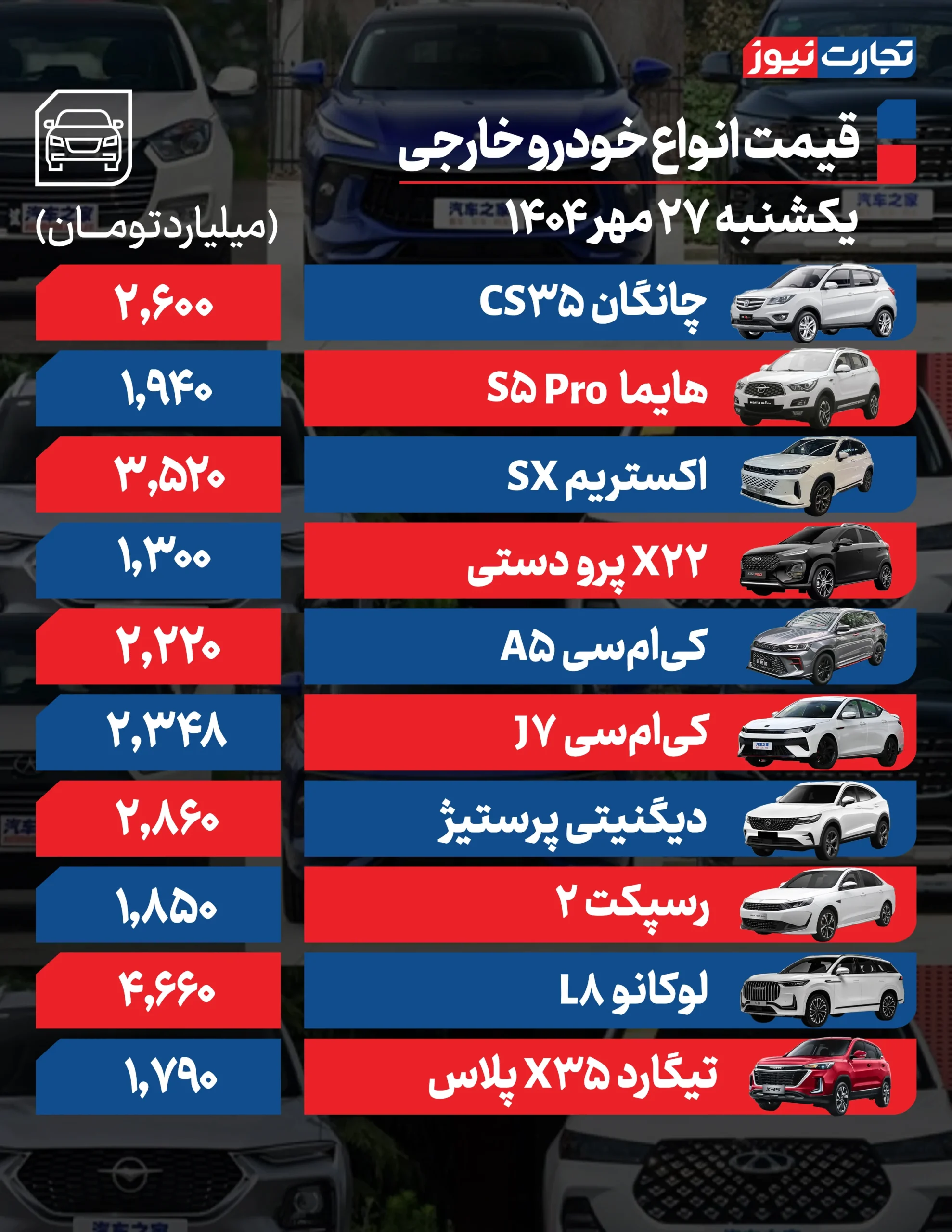 خودرو خارجی 27 ak50898 scaled