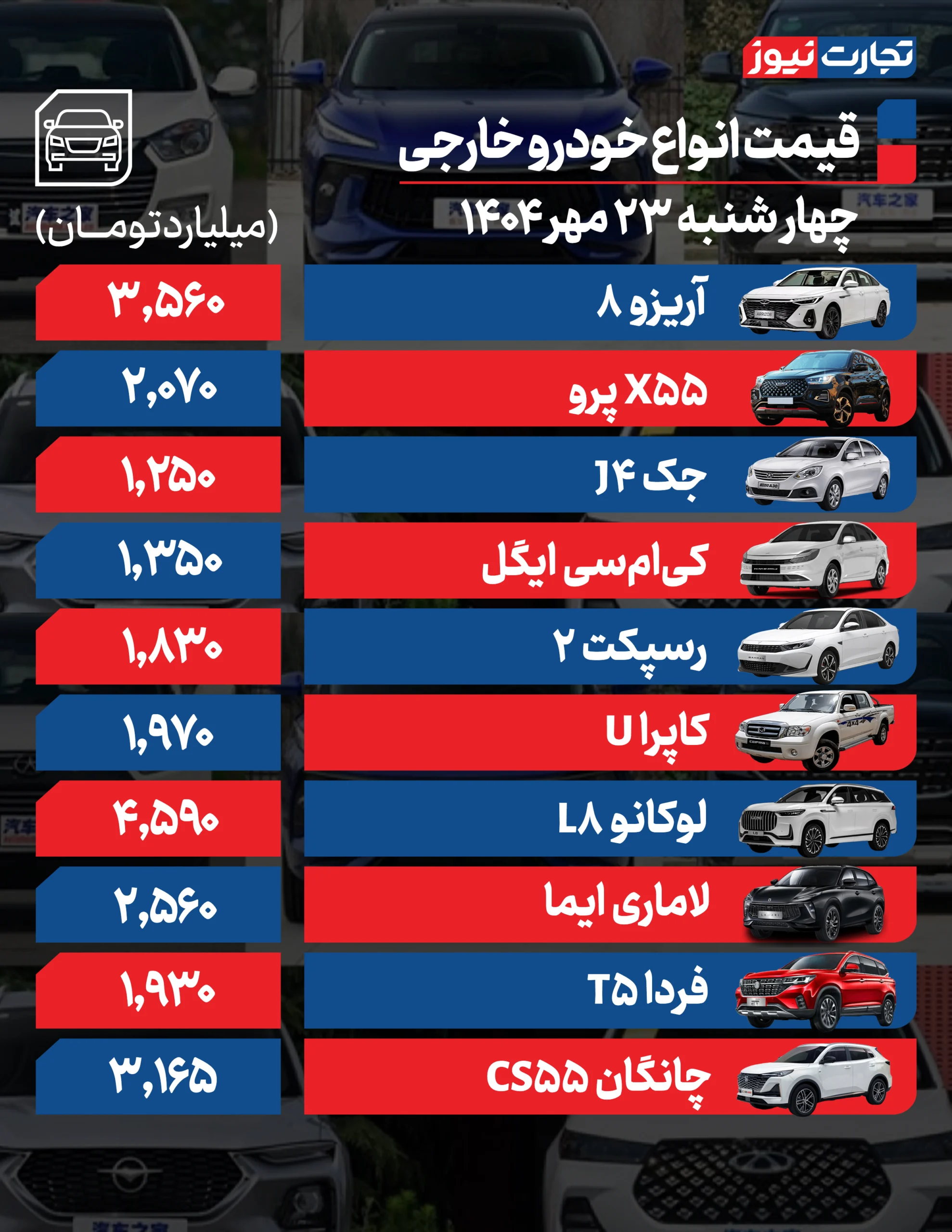خودرو خارجی ۲۳مهر ak38194 scaled