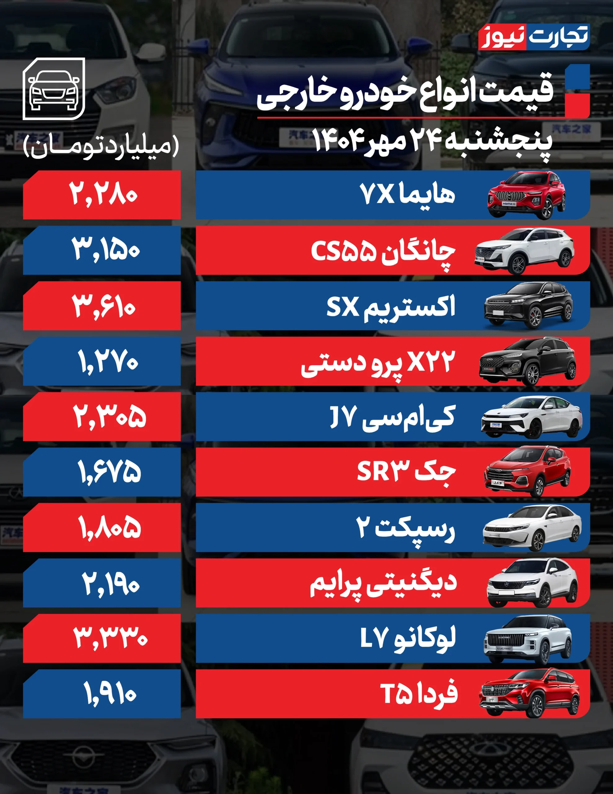 خودرو خارجی ۲۴مهر ak72276 scaled