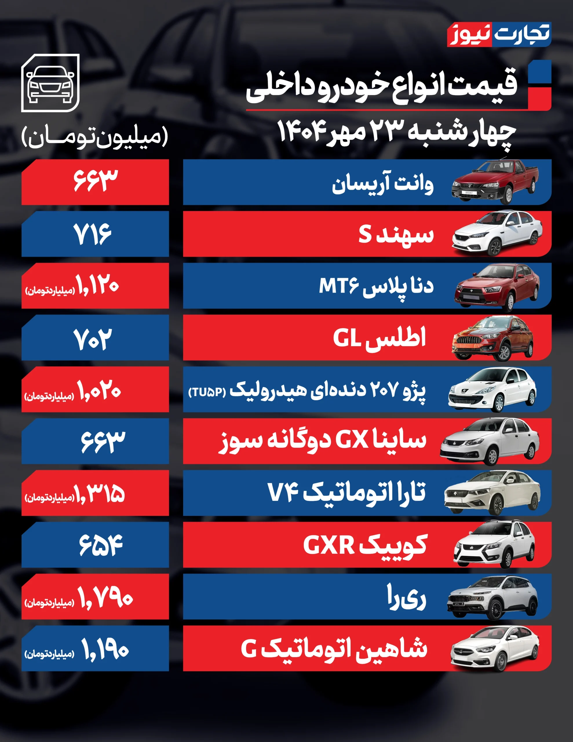 خودرو داخلی ۲۳ مهر ak20469 scaled