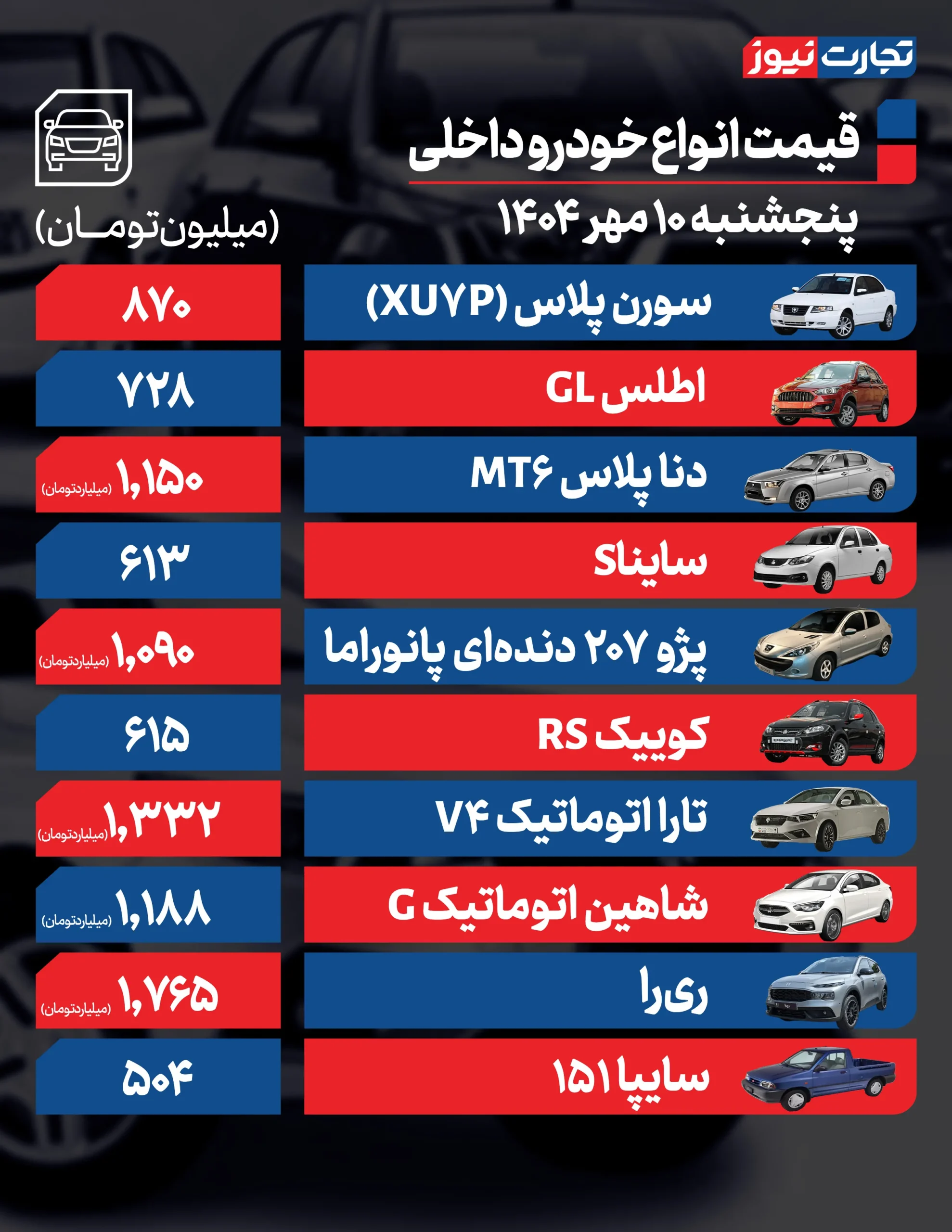 داخلی ۱۰ ak1425 scaled