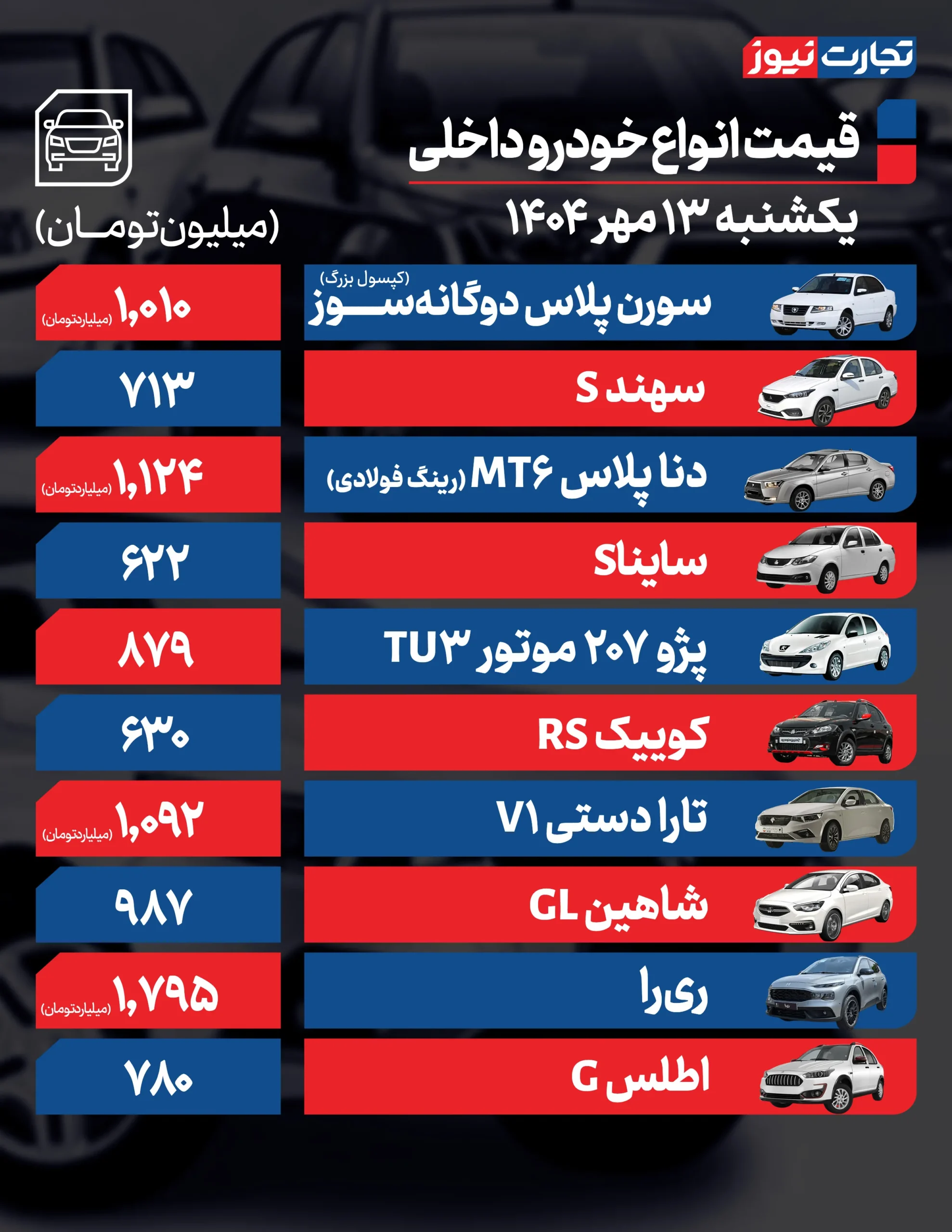 داخلی ۱۳ ak9052 scaled