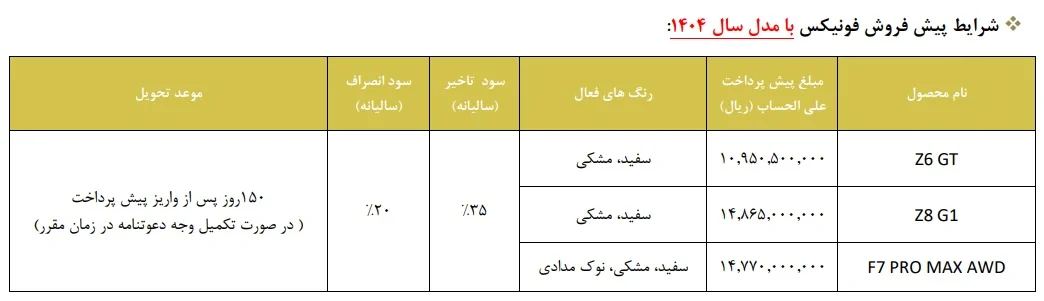 فونیکس ak89172