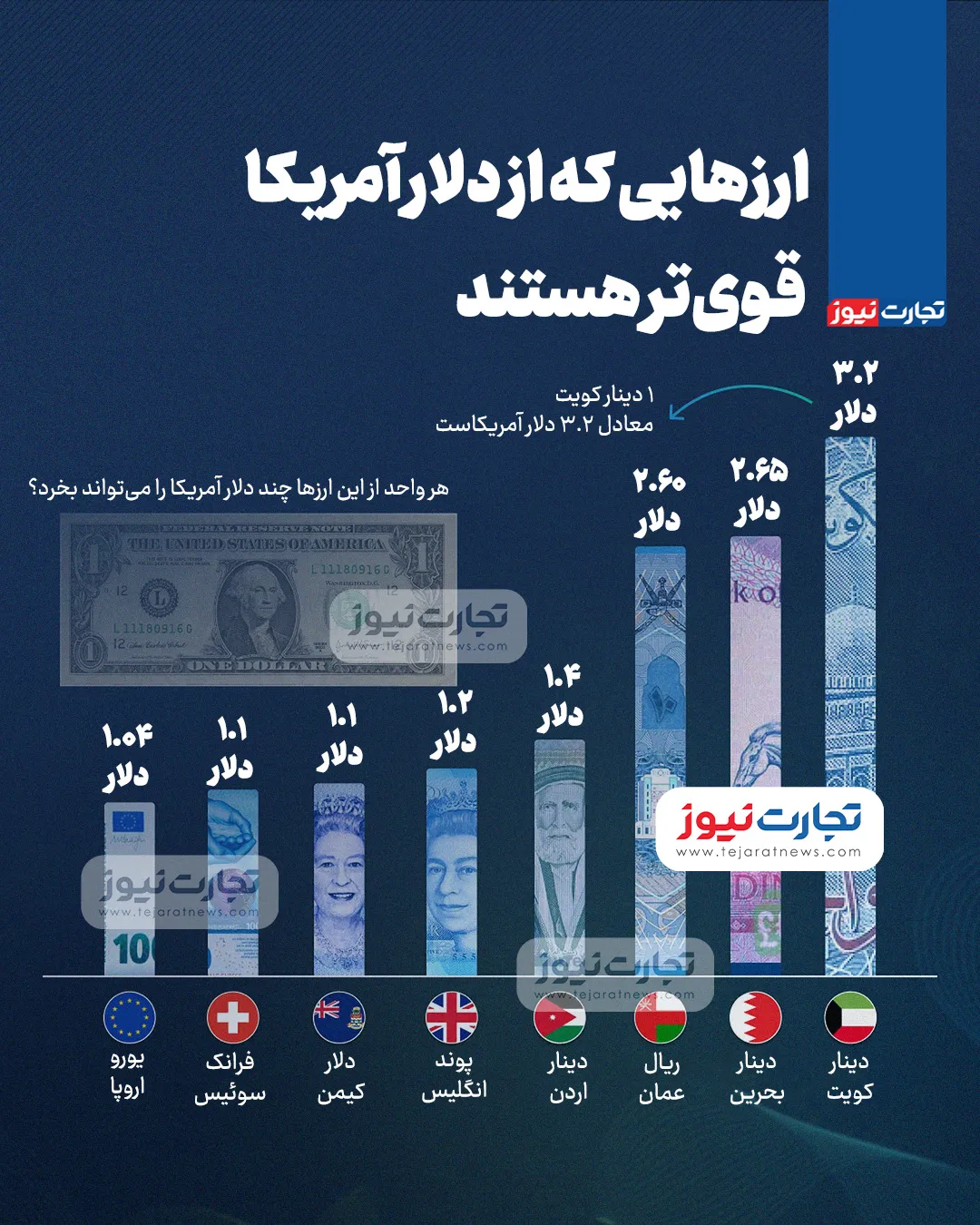 مانی ak9413