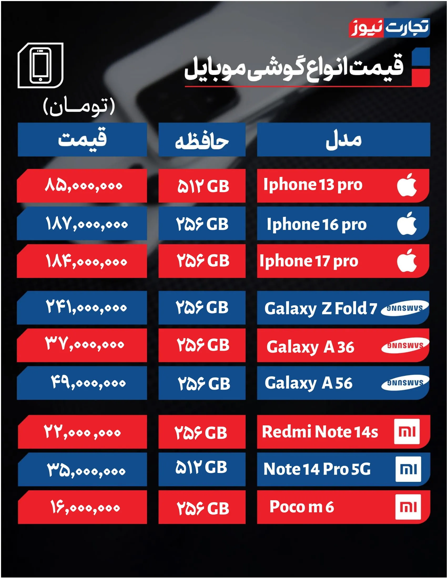 قیمت گوشی 