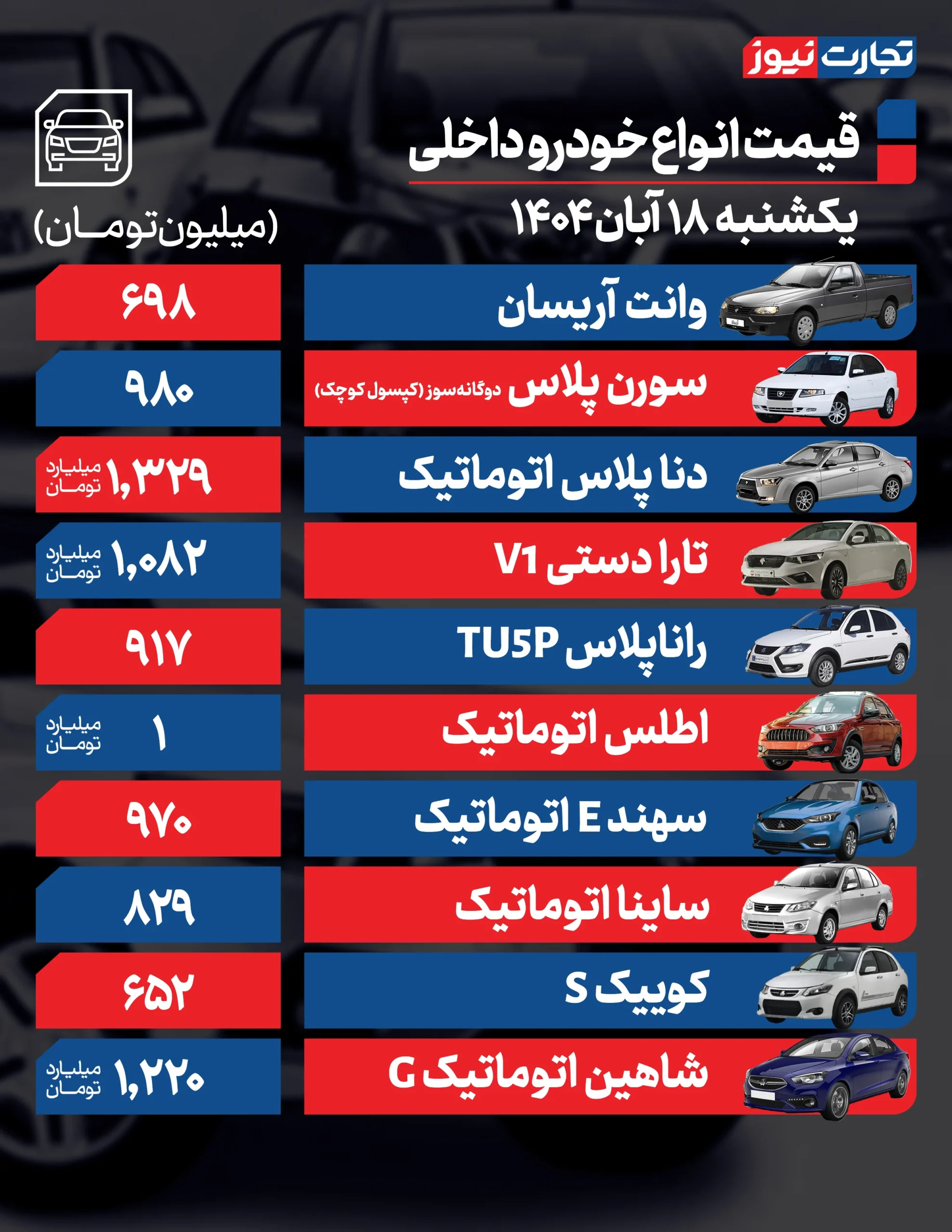 قیمت خودرو 18 آبان 1404 داخلی