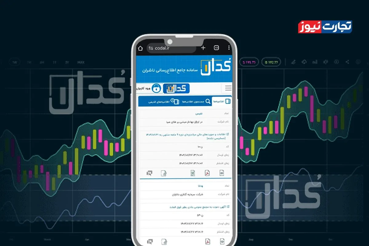 کدال نما | مهمترین اخبار کدال امروز سه شنبه 20 آبان 1404