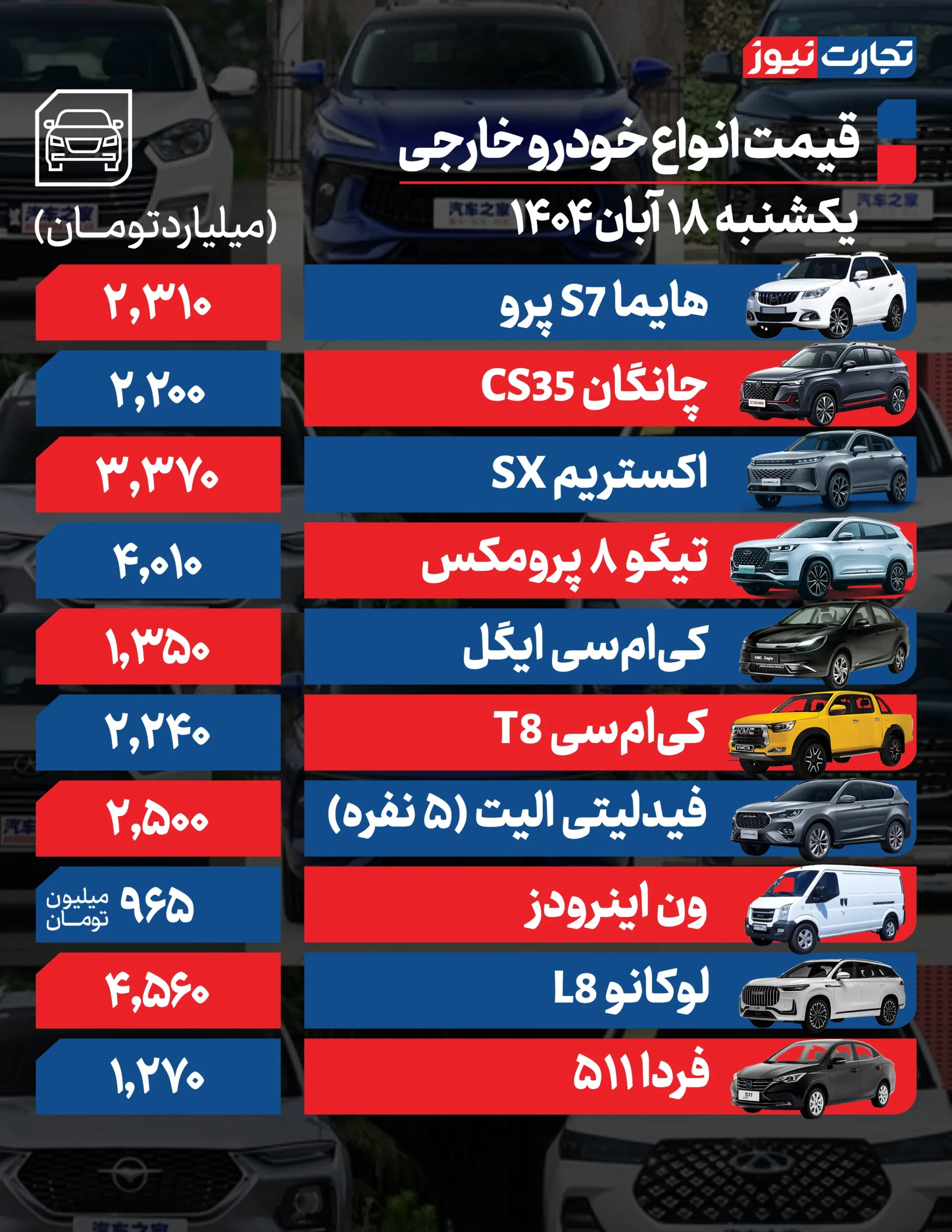 قیمت خودرو 18 آبان 1404 مونتاژی