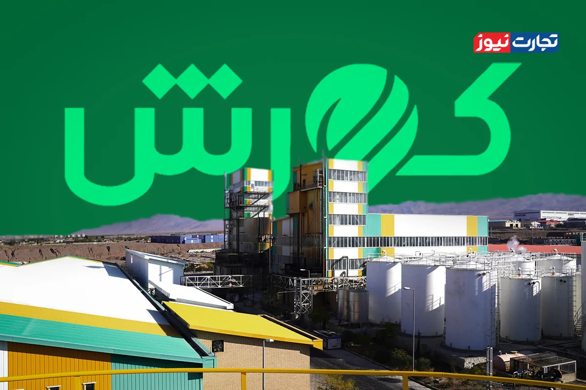 پیش‌ بینی سود کورش / غکورش در سال مالی 1404 چقدر سود می‌سازد؟ + جدول